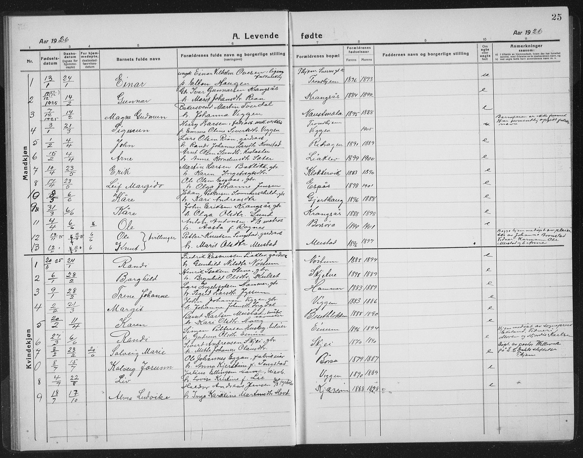 Ministerialprotokoller, klokkerbøker og fødselsregistre - Sør-Trøndelag, AV/SAT-A-1456/665/L0778: Parish register (copy) no. 665C03, 1916-1938, p. 25