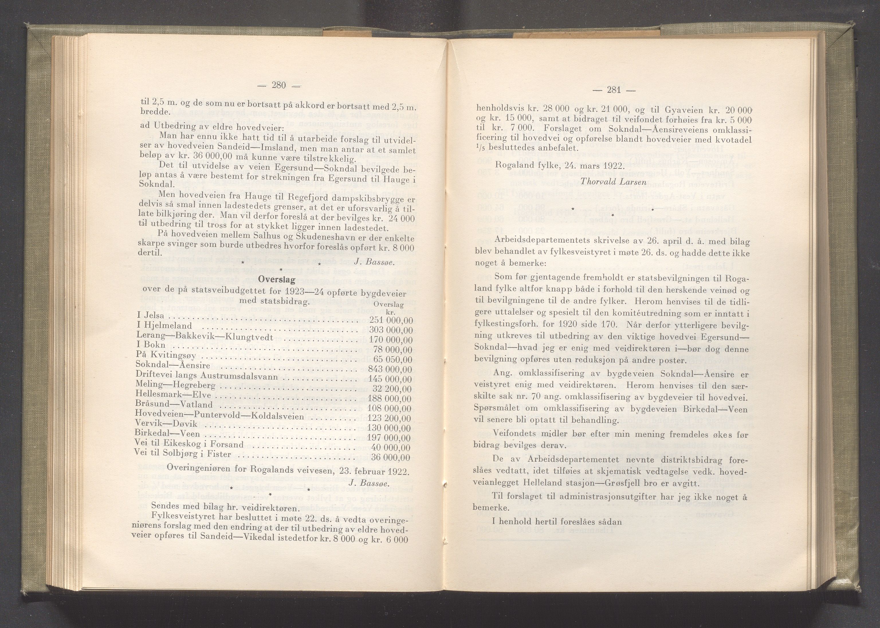 Rogaland fylkeskommune - Fylkesrådmannen , IKAR/A-900/A/Aa/Aaa/L0041: Møtebok , 1922, p. 280-281
