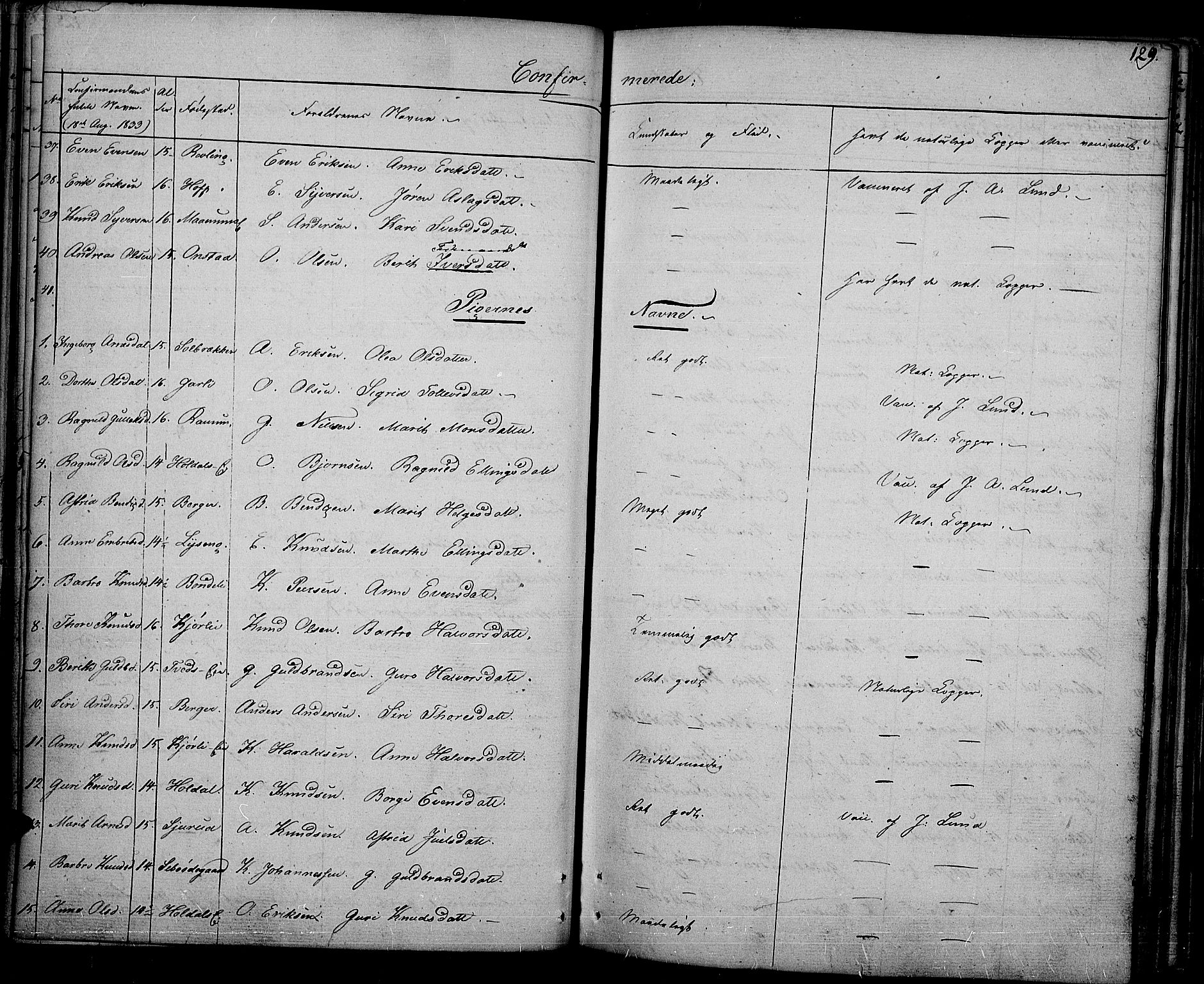 Nord-Aurdal prestekontor, AV/SAH-PREST-132/H/Ha/Haa/L0003: Parish register (official) no. 3, 1828-1841, p. 129