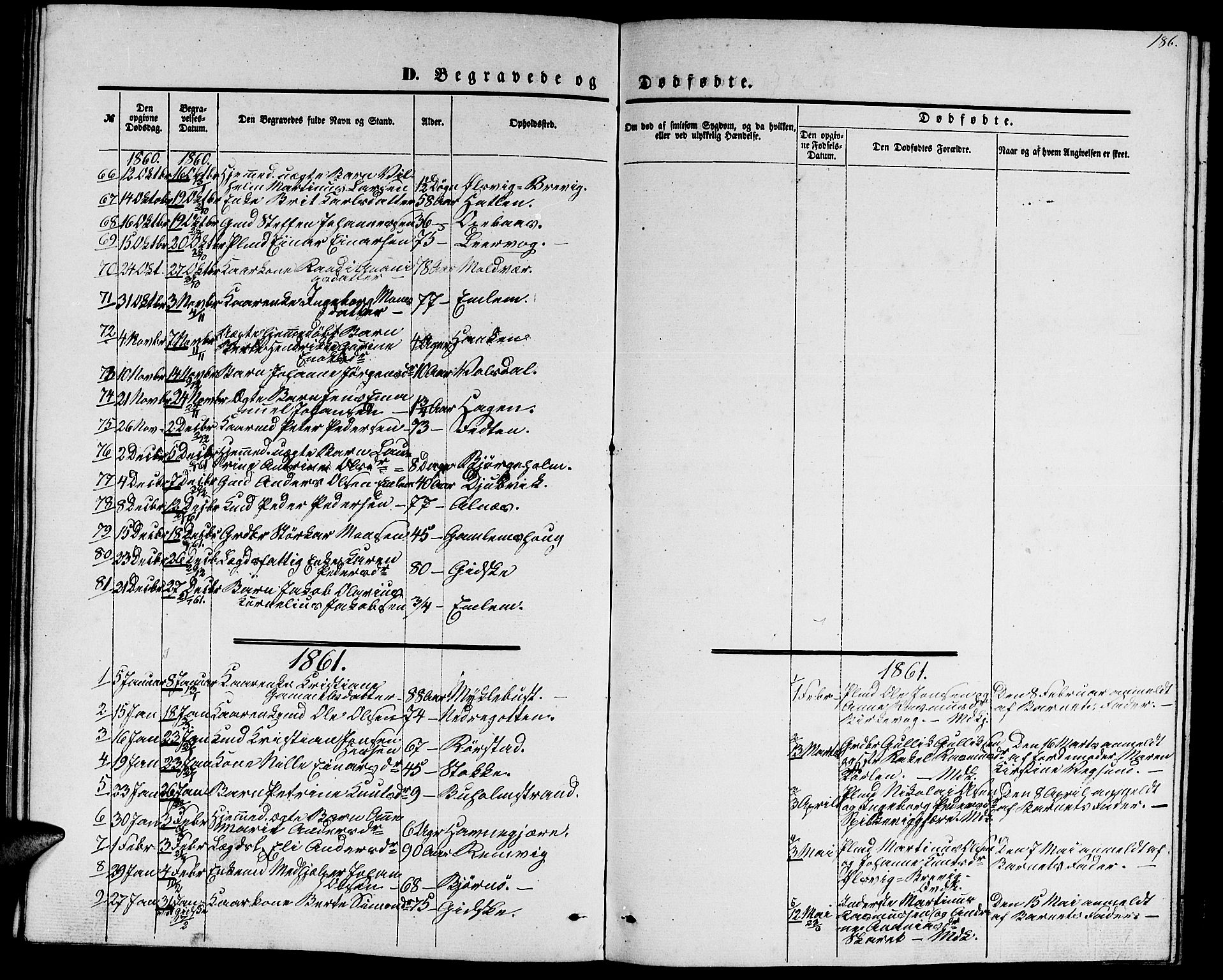 Ministerialprotokoller, klokkerbøker og fødselsregistre - Møre og Romsdal, SAT/A-1454/528/L0427: Parish register (copy) no. 528C08, 1855-1864, p. 186