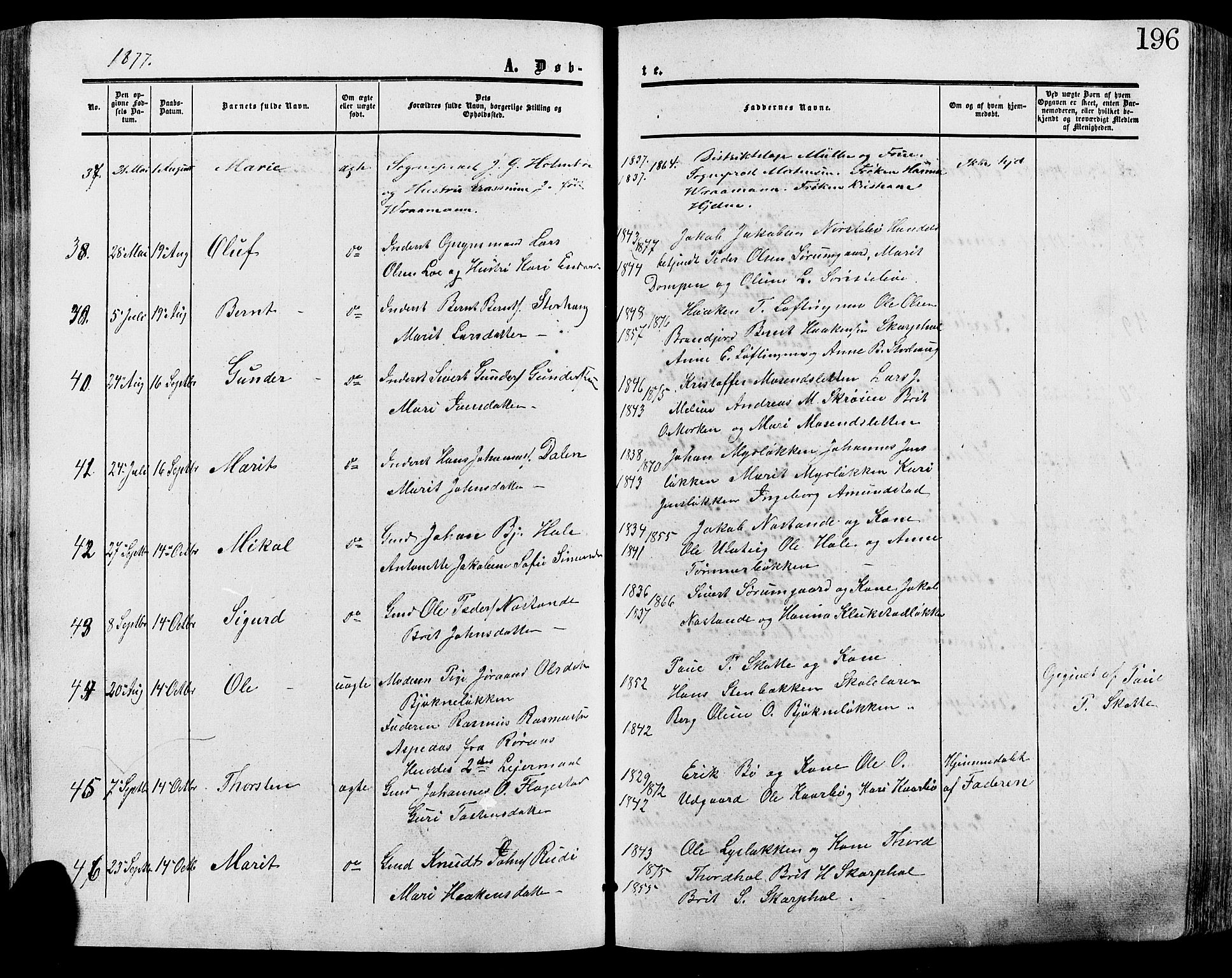 Lesja prestekontor, SAH/PREST-068/H/Ha/Haa/L0008: Parish register (official) no. 8, 1854-1880, p. 196