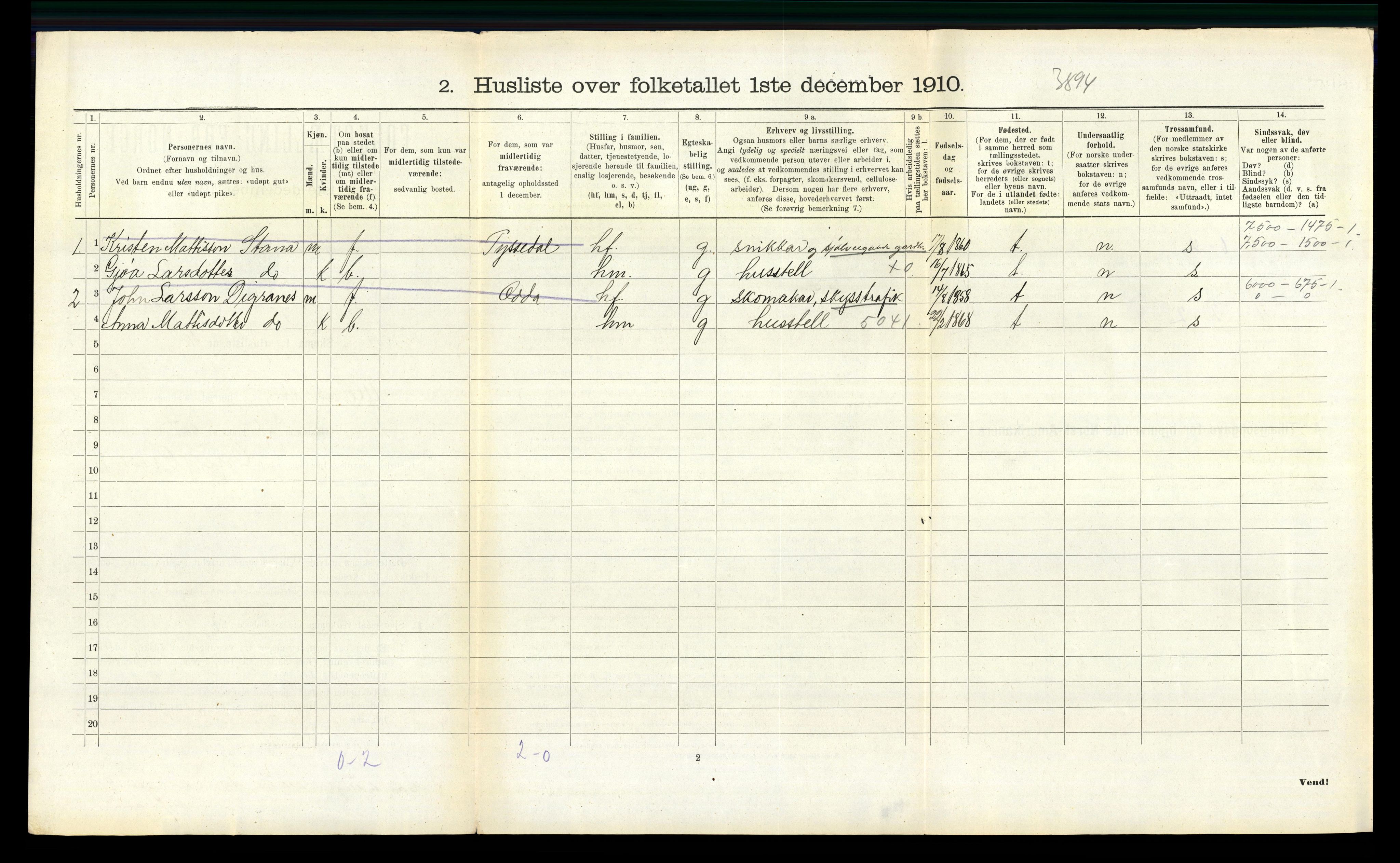 RA, 1910 census for Ullensvang, 1910, p. 854