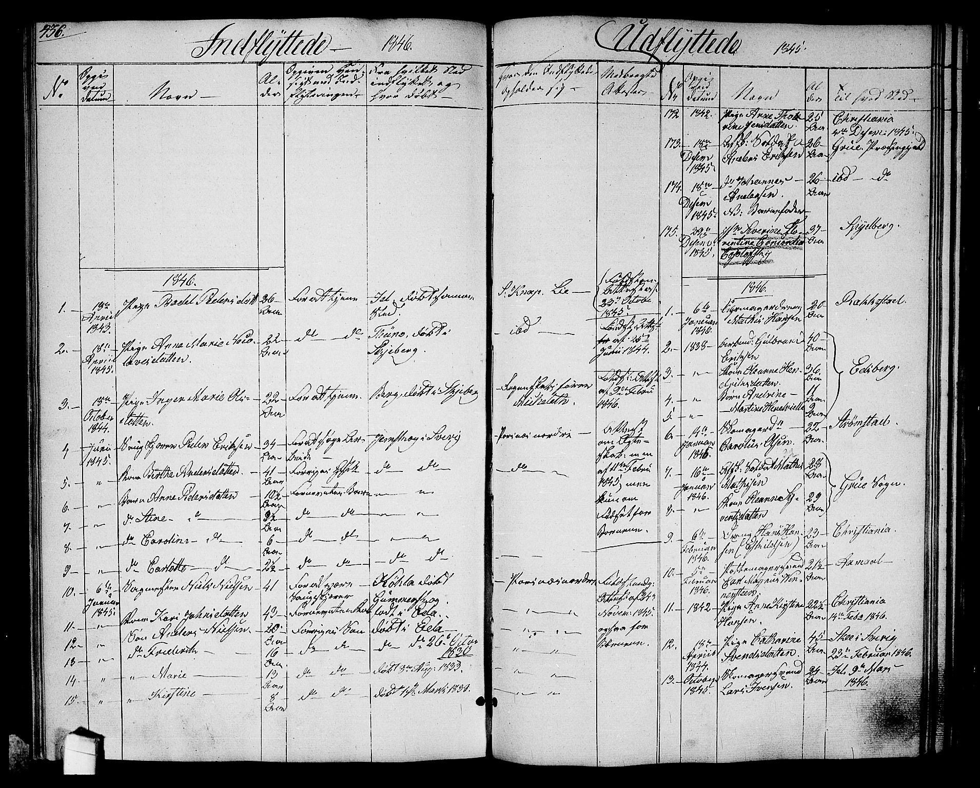 Halden prestekontor Kirkebøker, SAO/A-10909/G/Ga/L0004: Parish register (copy) no. 4, 1845-1854, p. 436