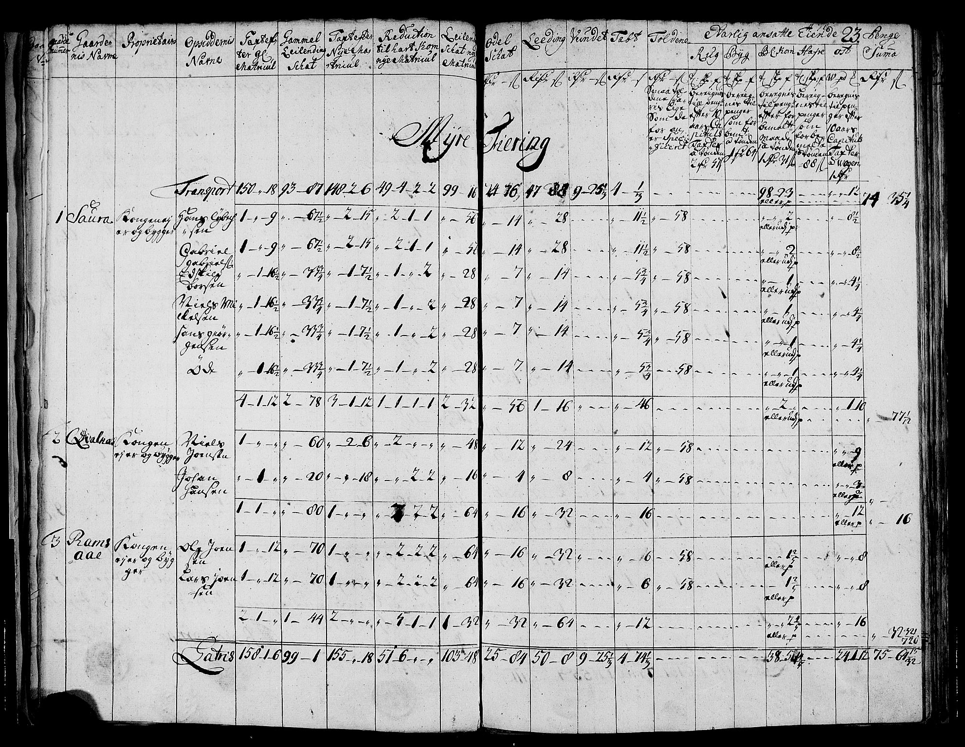 Rentekammeret inntil 1814, Realistisk ordnet avdeling, RA/EA-4070/N/Nb/Nbf/L0177: Vesterålen og Andenes matrikkelprotokoll, 1723, p. 25