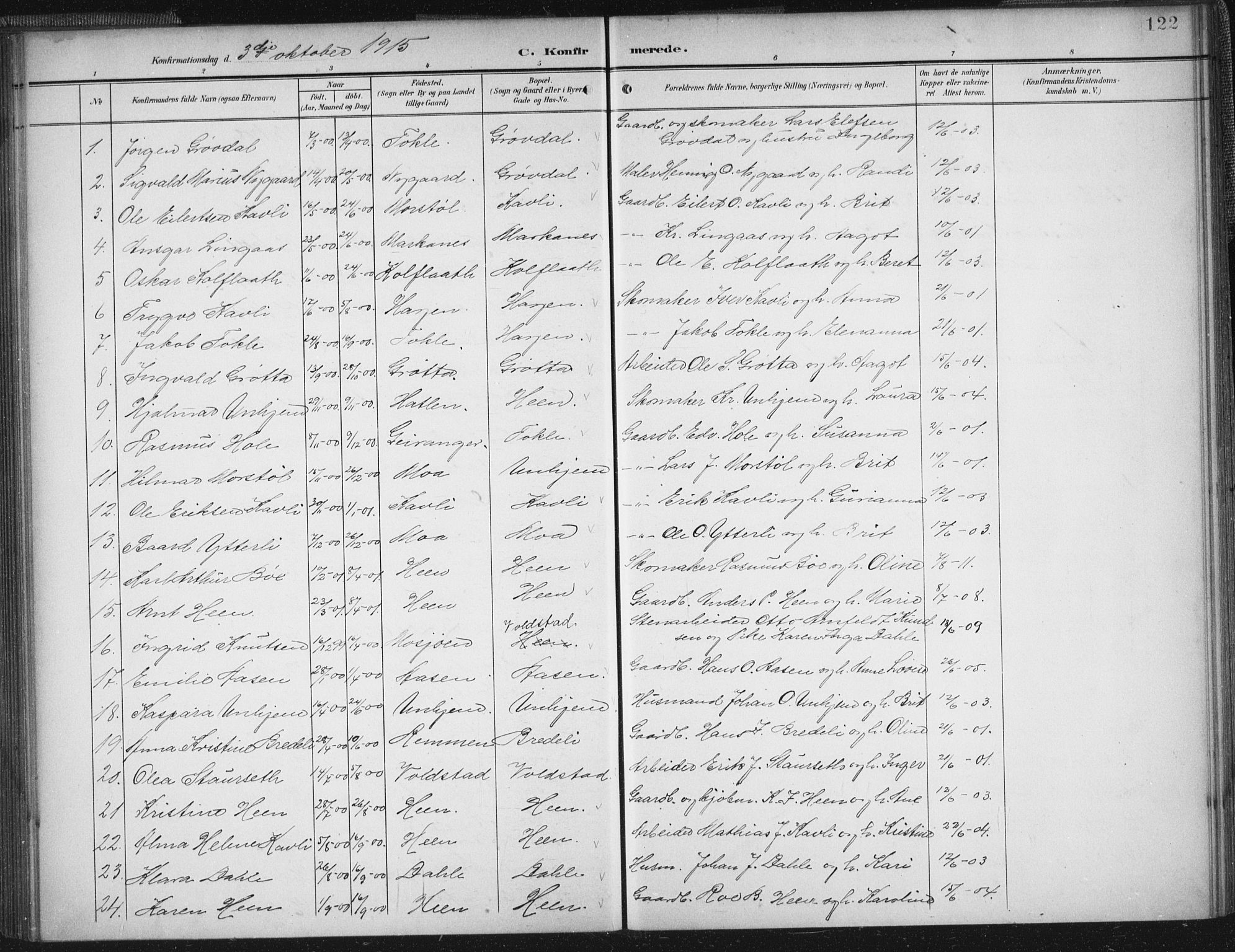 Ministerialprotokoller, klokkerbøker og fødselsregistre - Møre og Romsdal, SAT/A-1454/545/L0589: Parish register (copy) no. 545C03, 1902-1937, p. 122