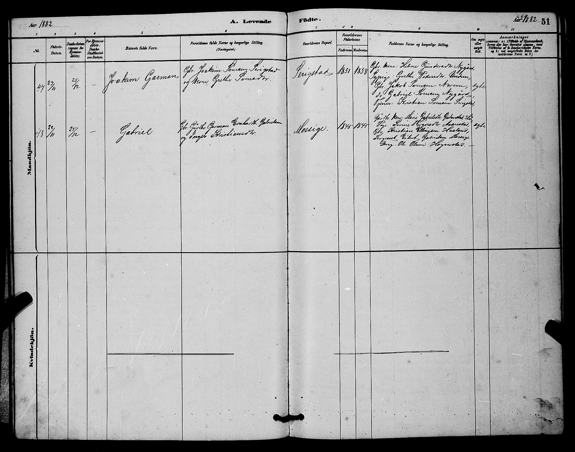 Lye sokneprestkontor, AV/SAST-A-101794/001/30BB/L0006: Parish register (copy) no. B 6, 1879-1888, p. 51