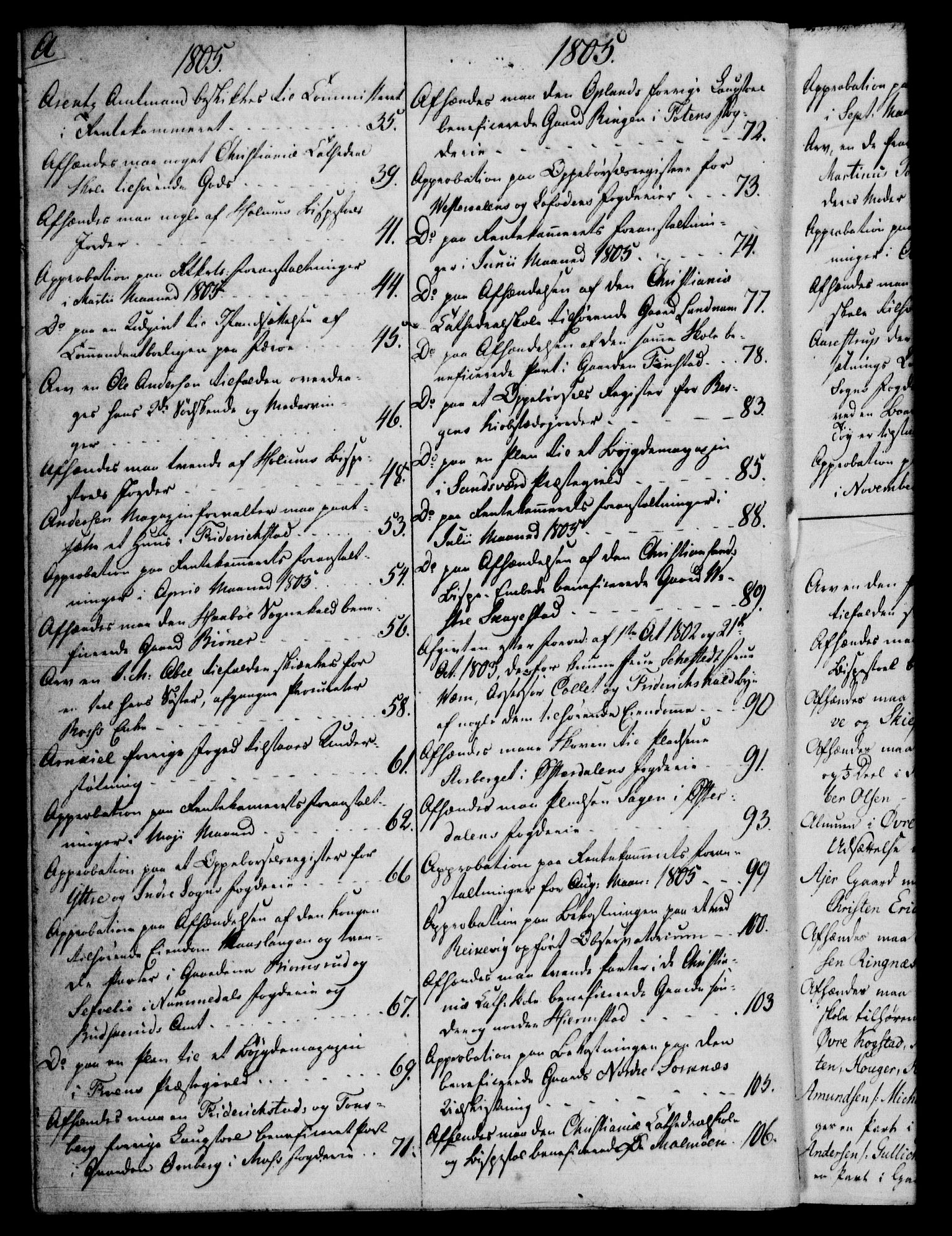 Rentekammeret, Kammerkanselliet, AV/RA-EA-3111/G/Gf/Gfb/L0016: Register til norske relasjons- og resolusjonsprotokoller (merket RK 52.111), 1801-1814, p. 9
