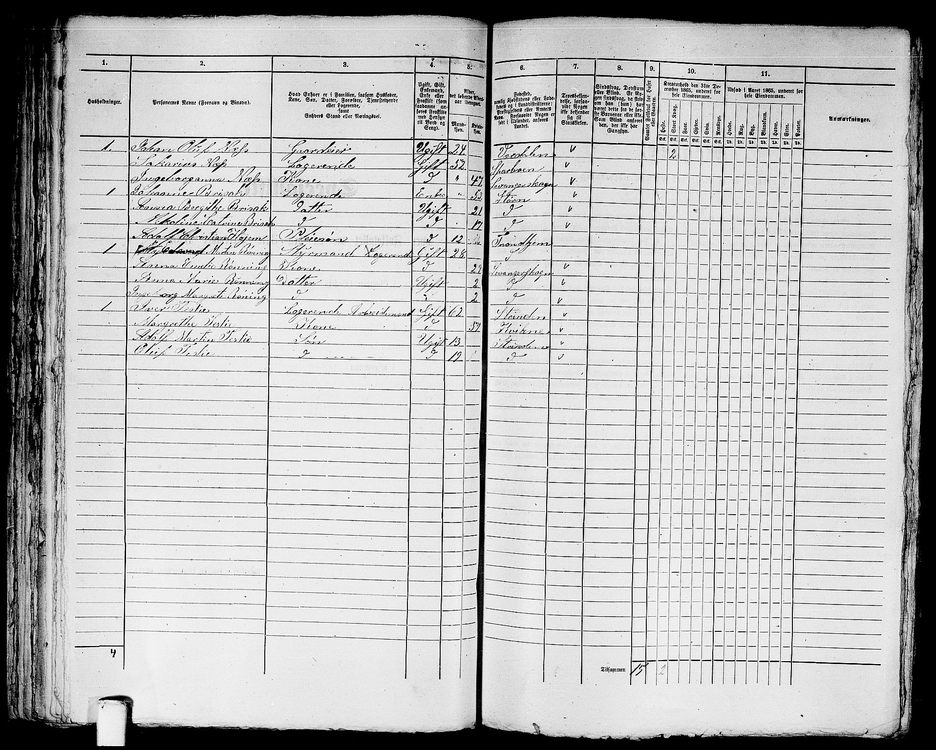 RA, 1865 census for Trondheim, 1865, p. 1649