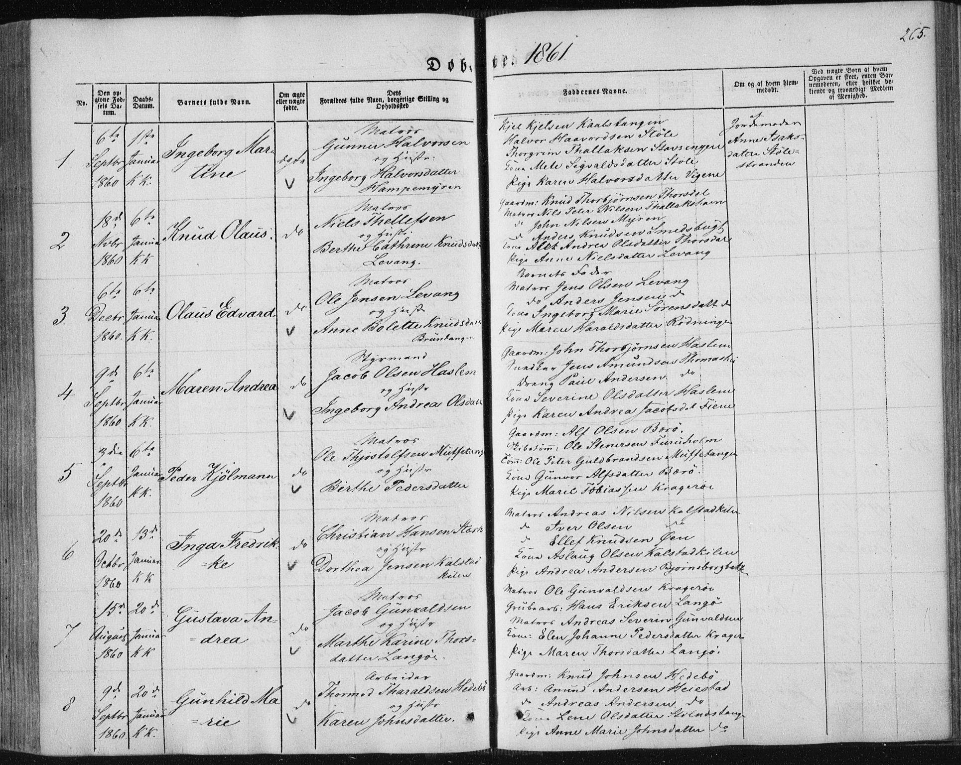 Sannidal kirkebøker, SAKO/A-296/F/Fa/L0008: Parish register (official) no. 8, 1847-1862, p. 265