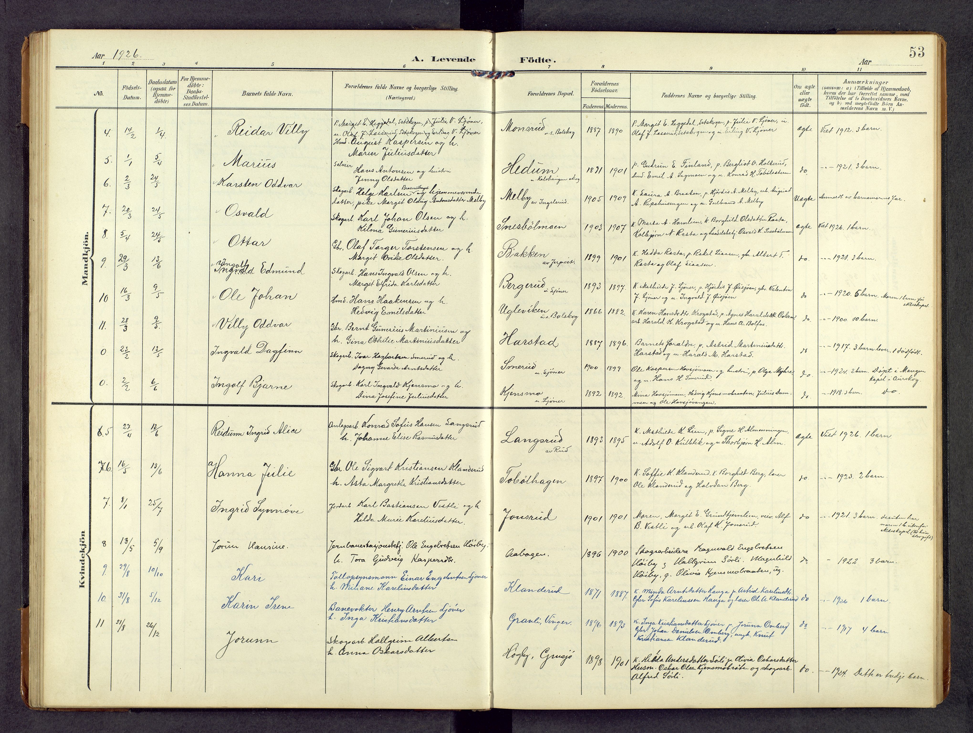 Eidskog prestekontor, AV/SAH-PREST-026/H/Ha/Hab/L0004: Parish register (copy) no. 4, 1907-1964, p. 53
