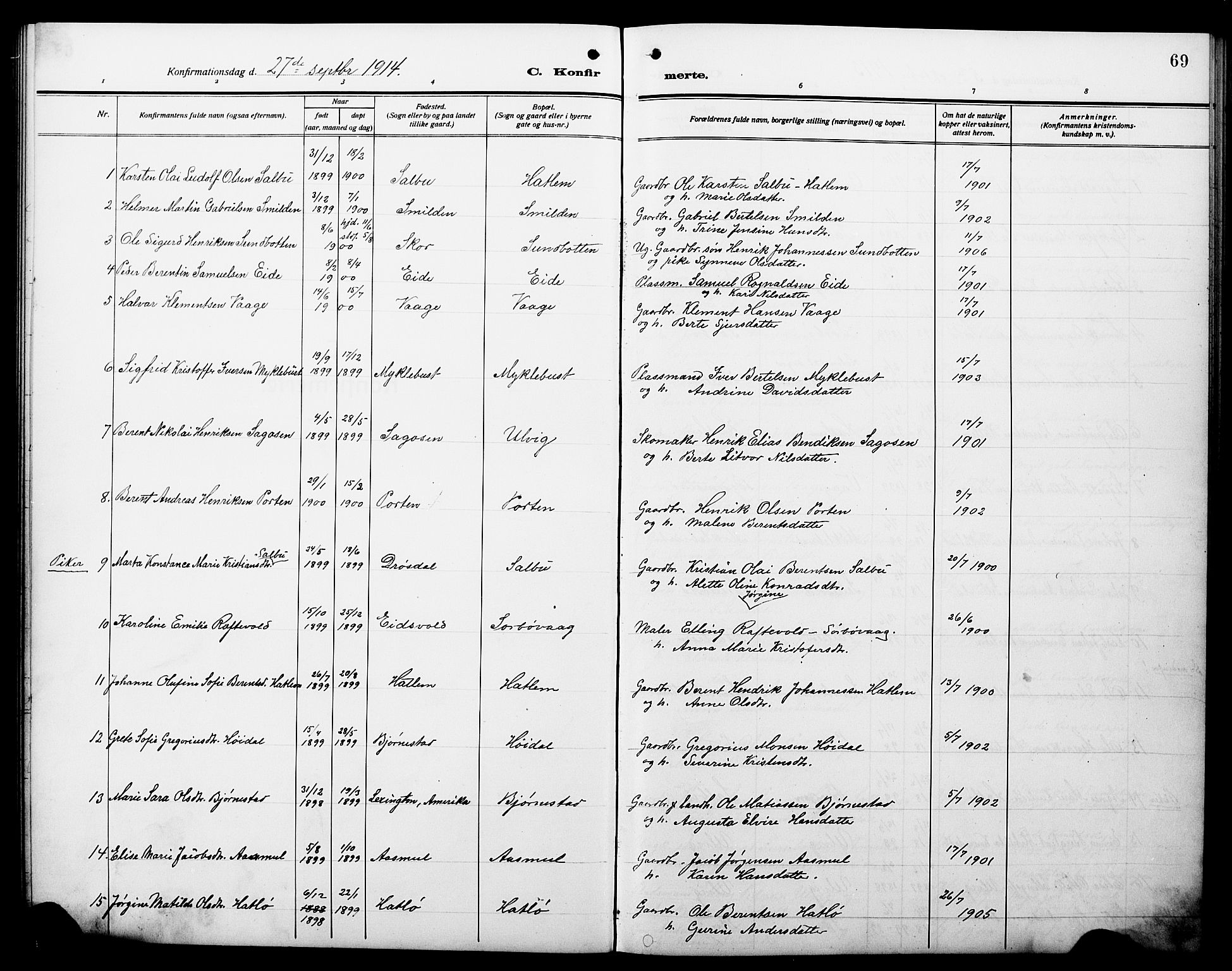 Hyllestad sokneprestembete, SAB/A-80401: Parish register (copy) no. C 4, 1914-1927, p. 69
