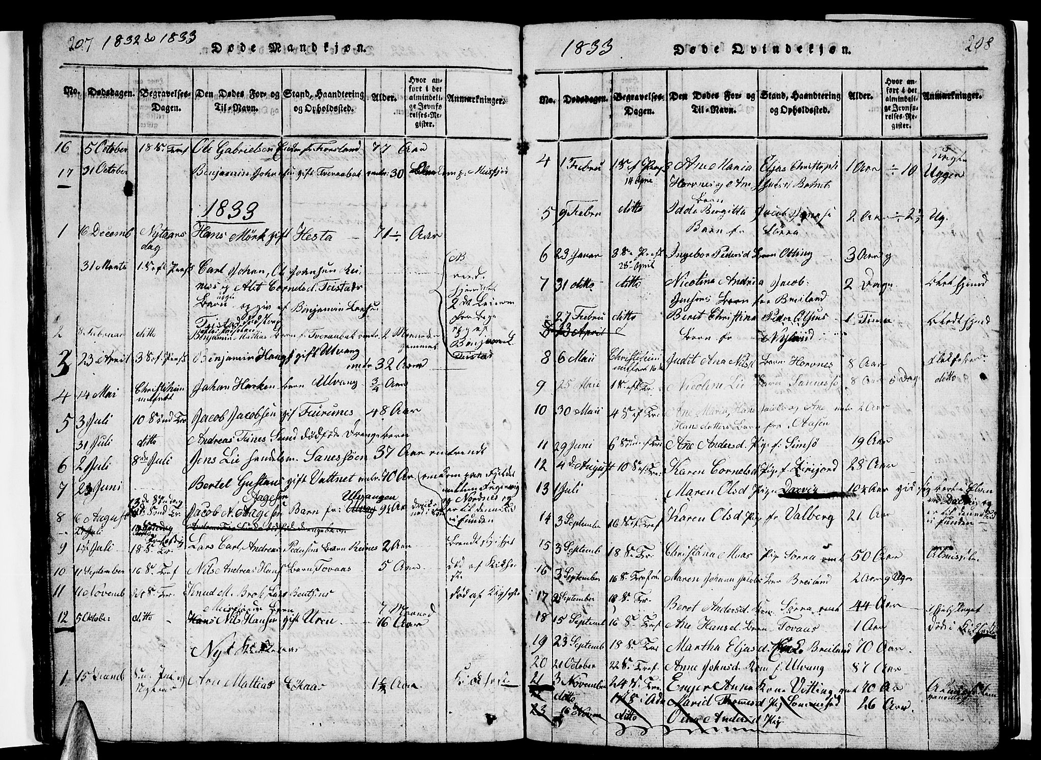 Ministerialprotokoller, klokkerbøker og fødselsregistre - Nordland, AV/SAT-A-1459/831/L0474: Parish register (copy) no. 831C01, 1820-1850, p. 207-208