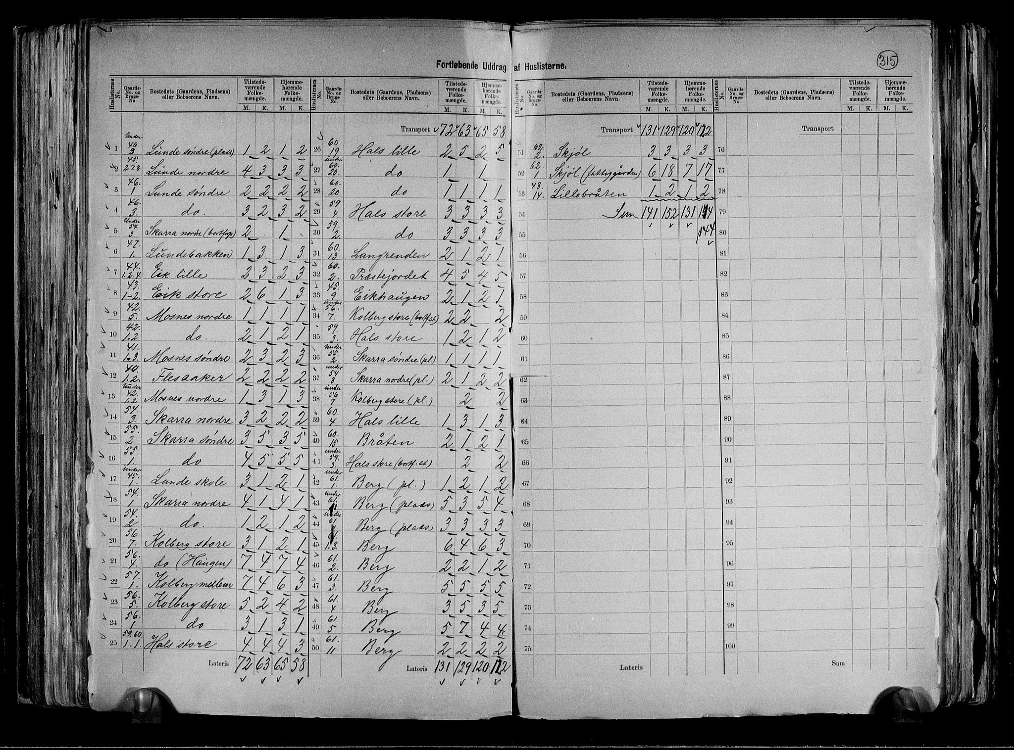 RA, 1891 census for 0624 Øvre Eiker, 1891, p. 17