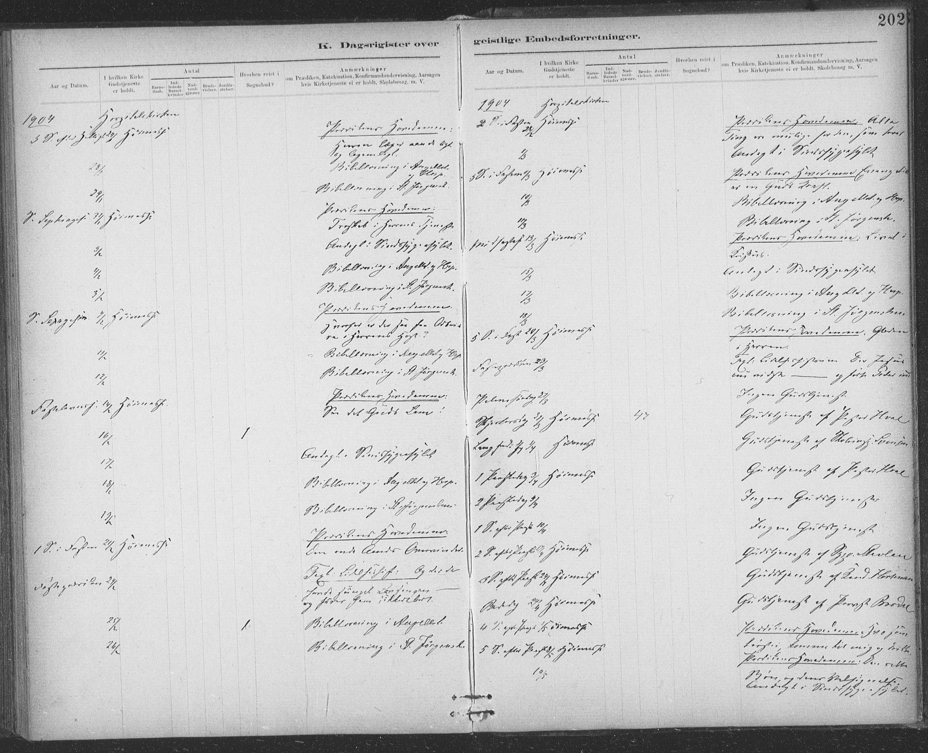 Ministerialprotokoller, klokkerbøker og fødselsregistre - Sør-Trøndelag, SAT/A-1456/623/L0470: Parish register (official) no. 623A04, 1884-1938, p. 202