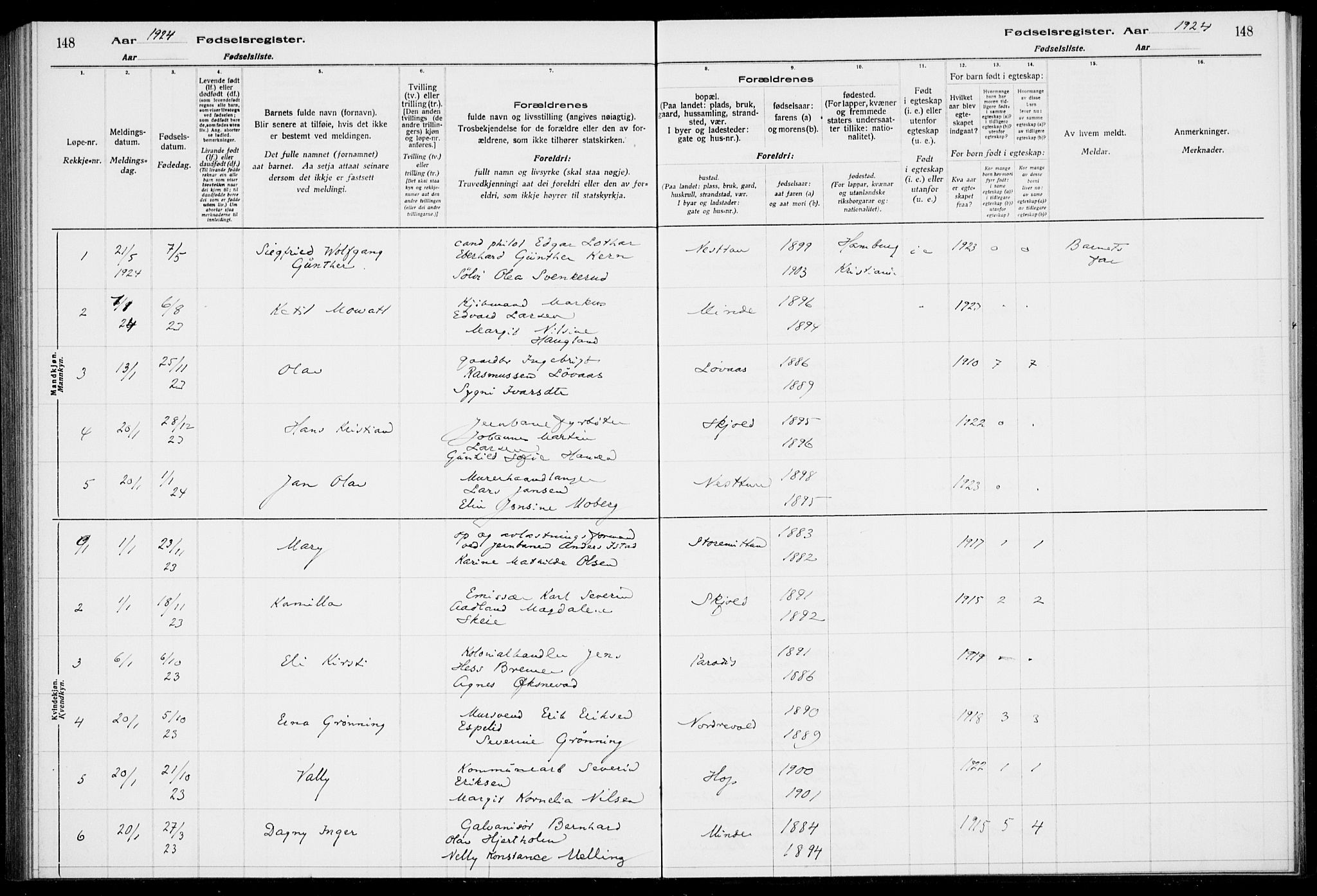 Birkeland Sokneprestembete, SAB/A-74601/I/Id/L00A1: Birth register no. A 1, 1916-1926, p. 148