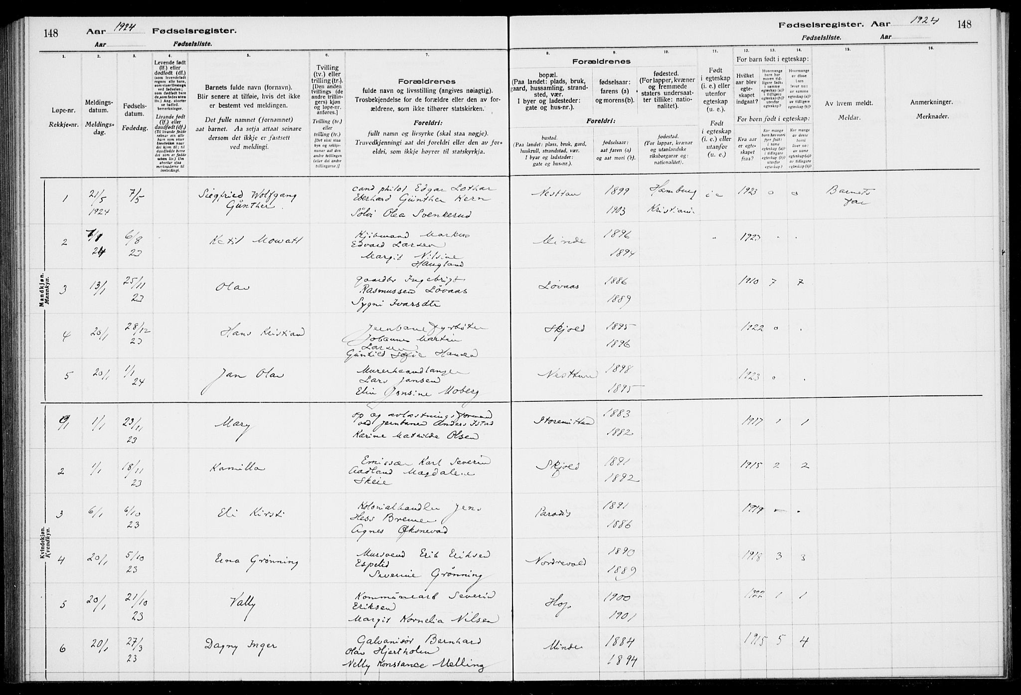 Birkeland Sokneprestembete, AV/SAB-A-74601/I/Id/L00A1: Birth register no. A 1, 1916-1926, p. 148