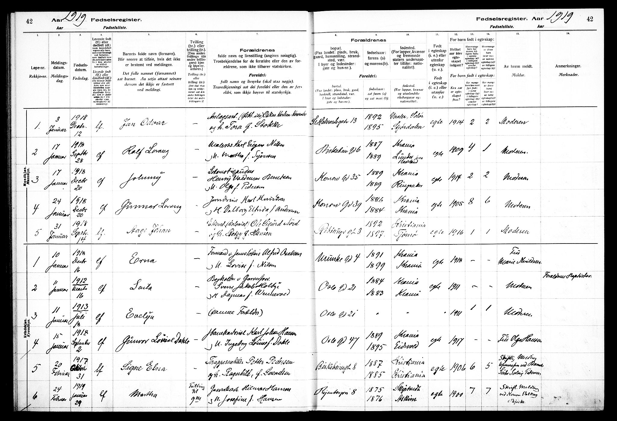 Gamlebyen prestekontor Kirkebøker, AV/SAO-A-10884/J/Ja/L0001: Birth register no. 1, 1916-1936, p. 42