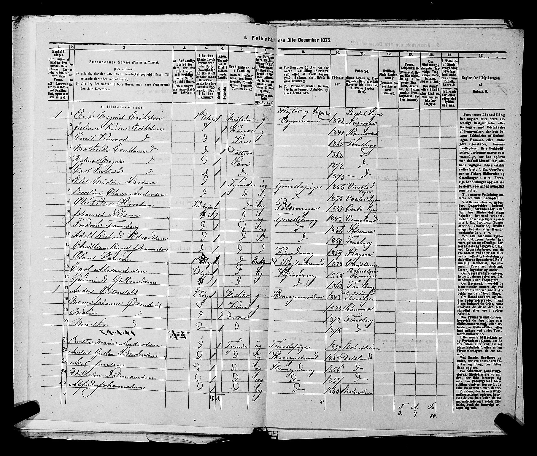 SAKO, 1875 census for 0705P Tønsberg, 1875, p. 443