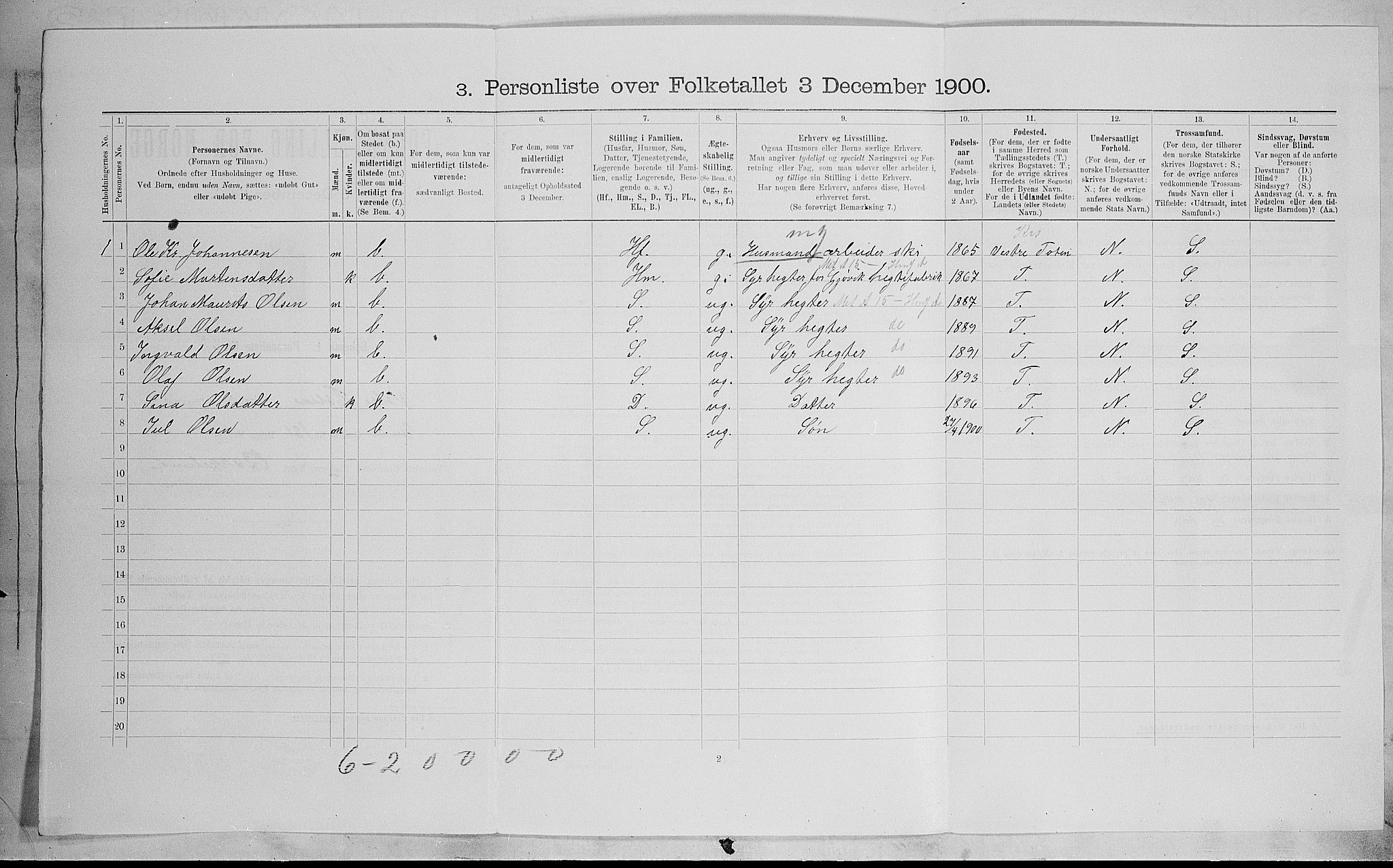 SAH, 1900 census for Østre Toten, 1900, p. 330