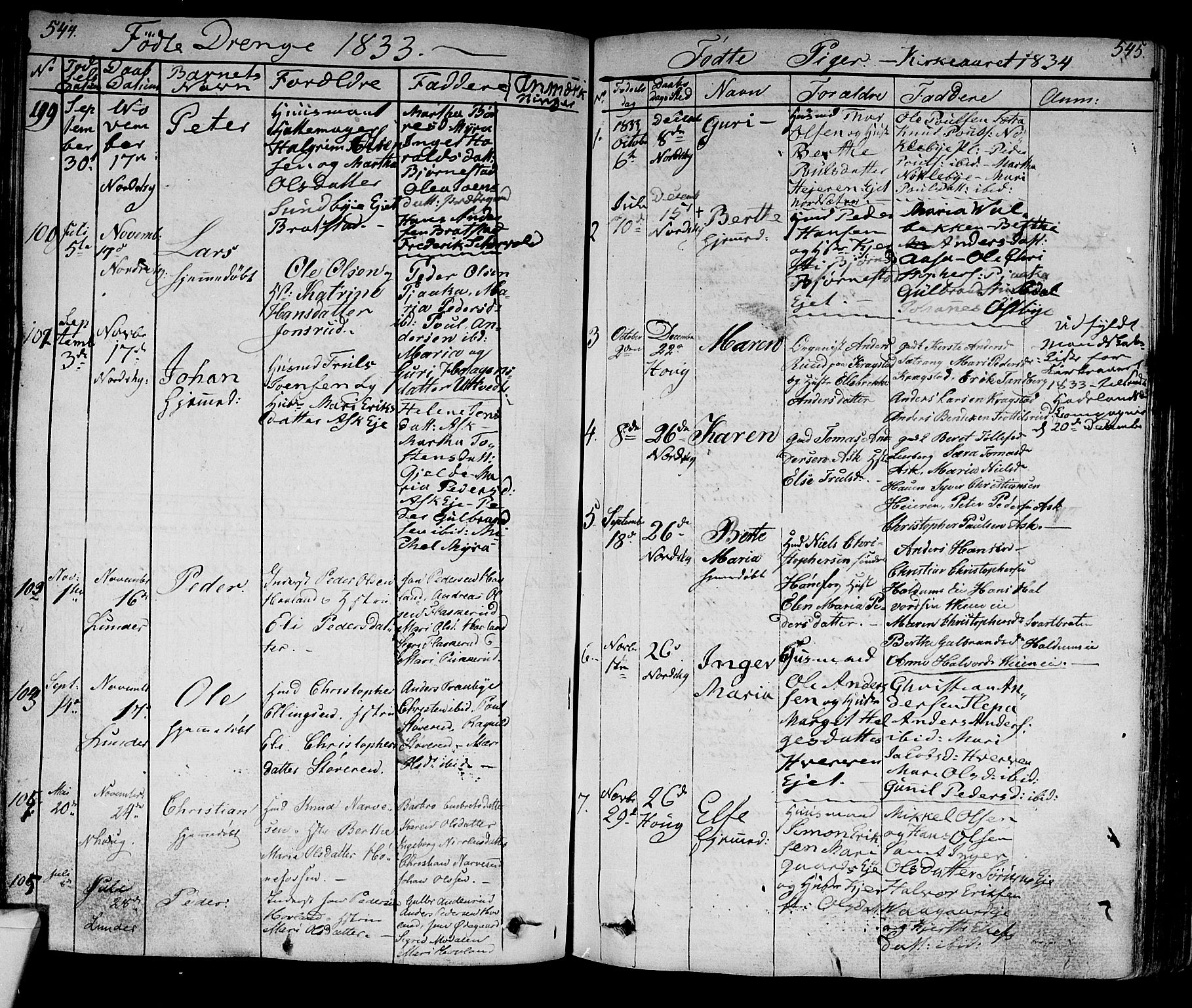Norderhov kirkebøker, SAKO/A-237/F/Fa/L0009: Parish register (official) no. 9, 1819-1837, p. 544-545