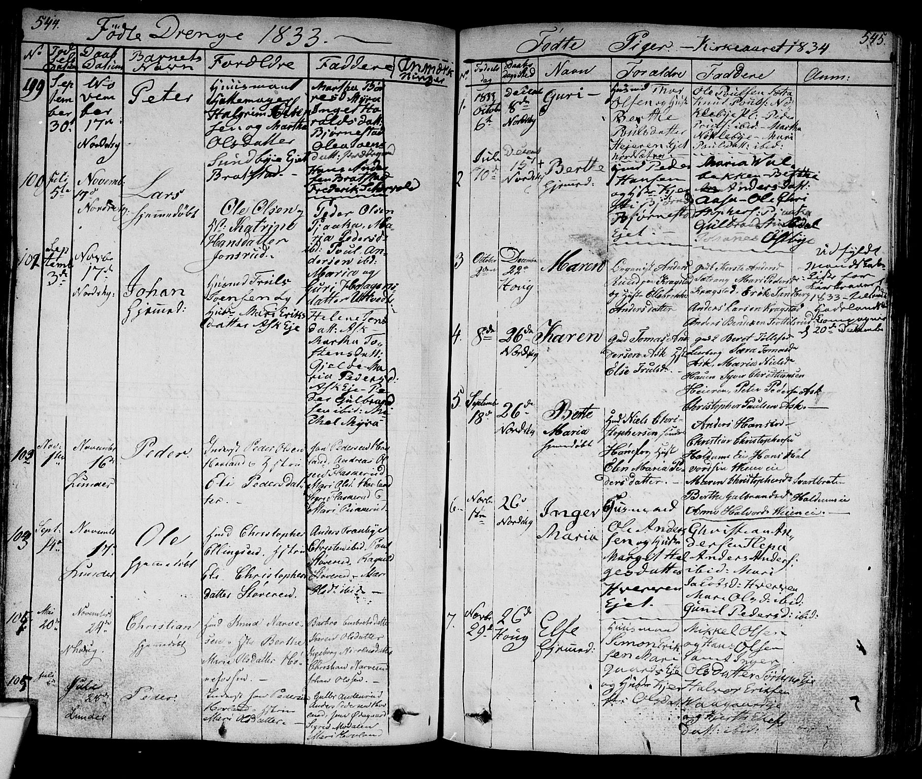 Norderhov kirkebøker, AV/SAKO-A-237/F/Fa/L0009: Parish register (official) no. 9, 1819-1837, p. 544-545