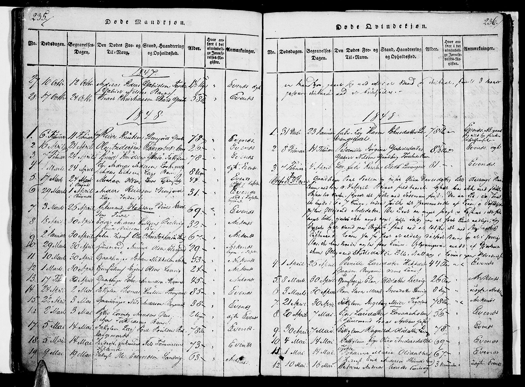 Ministerialprotokoller, klokkerbøker og fødselsregistre - Nordland, AV/SAT-A-1459/863/L0894: Parish register (official) no. 863A06, 1821-1851, p. 235-236