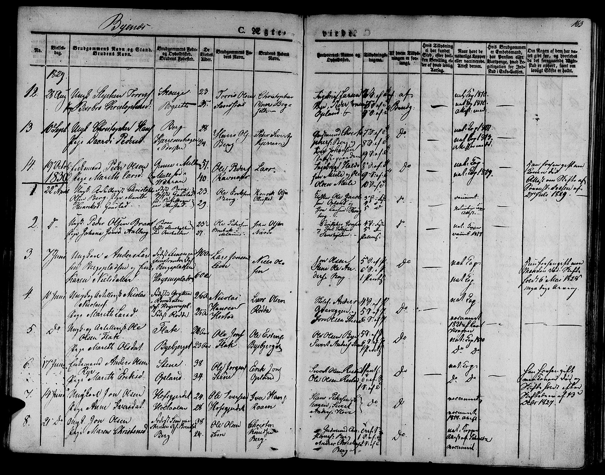 Ministerialprotokoller, klokkerbøker og fødselsregistre - Sør-Trøndelag, SAT/A-1456/612/L0374: Parish register (official) no. 612A07 /1, 1829-1845, p. 163