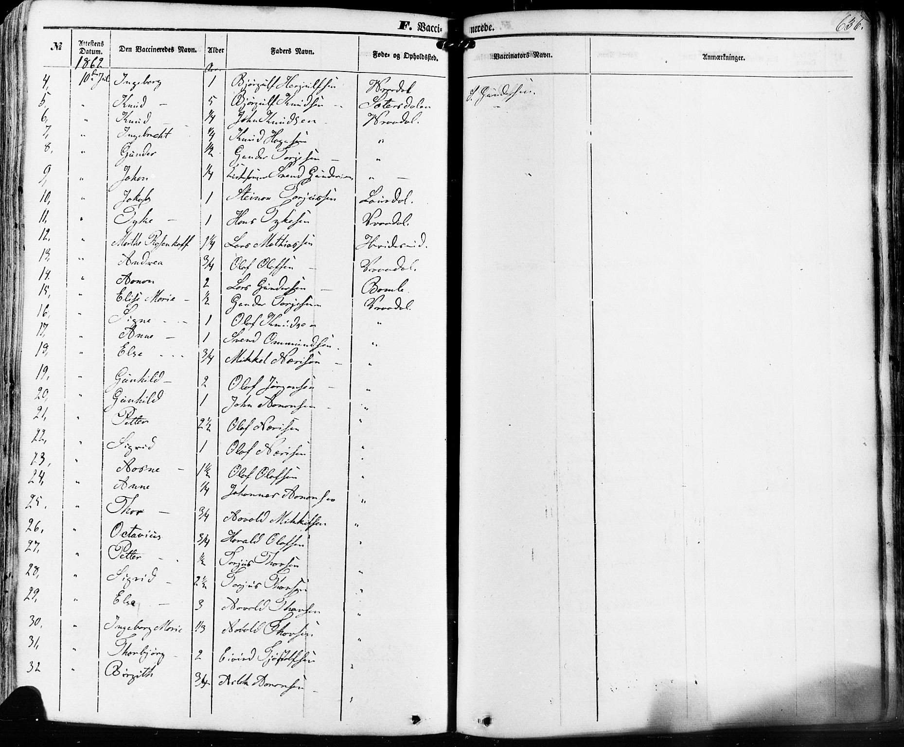 Kviteseid kirkebøker, AV/SAKO-A-276/F/Fa/L0007: Parish register (official) no. I 7, 1859-1881, p. 636