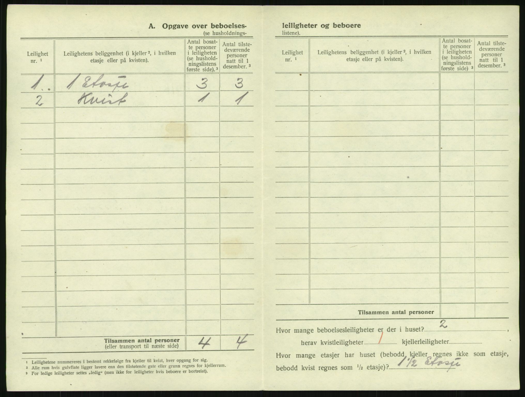 SAKO, 1920 census for Horten, 1920, p. 1952