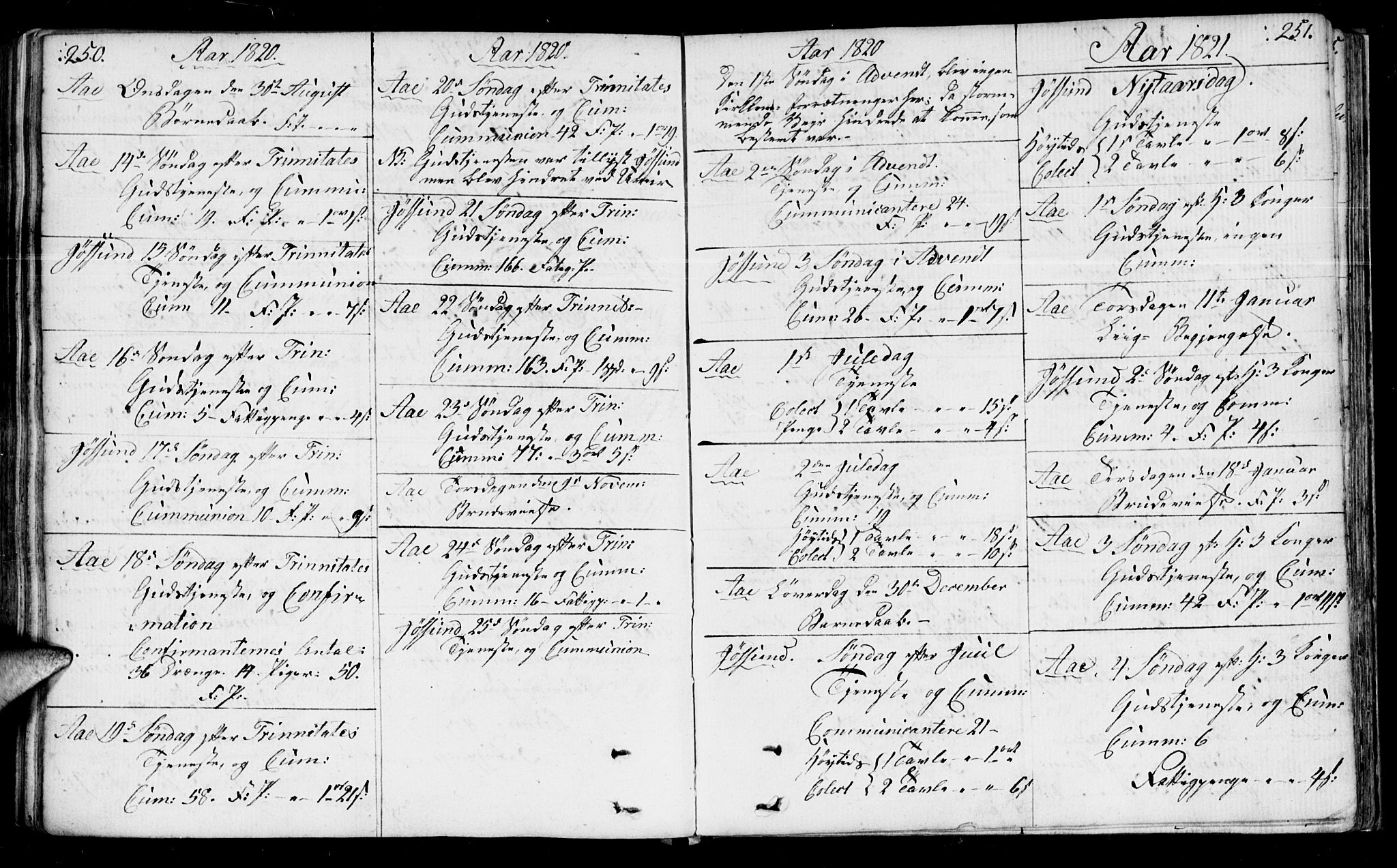 Ministerialprotokoller, klokkerbøker og fødselsregistre - Sør-Trøndelag, SAT/A-1456/655/L0674: Parish register (official) no. 655A03, 1802-1826, p. 250-251