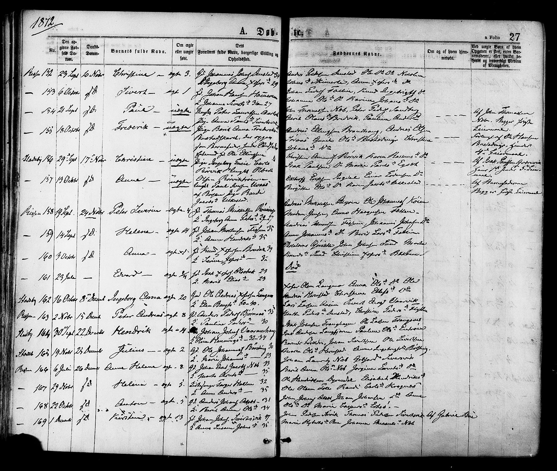 Ministerialprotokoller, klokkerbøker og fødselsregistre - Sør-Trøndelag, SAT/A-1456/646/L0613: Parish register (official) no. 646A11, 1870-1884, p. 27