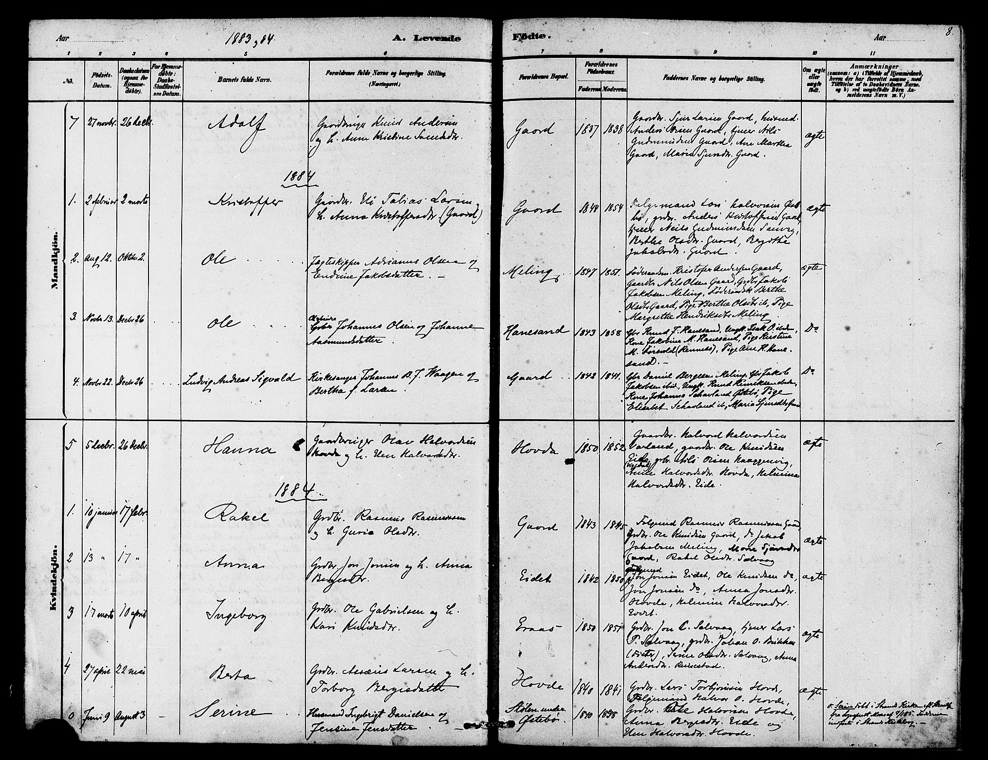Finnøy sokneprestkontor, SAST/A-101825/H/Ha/Haa/L0009: Parish register (official) no. A 9, 1879-1888, p. 8
