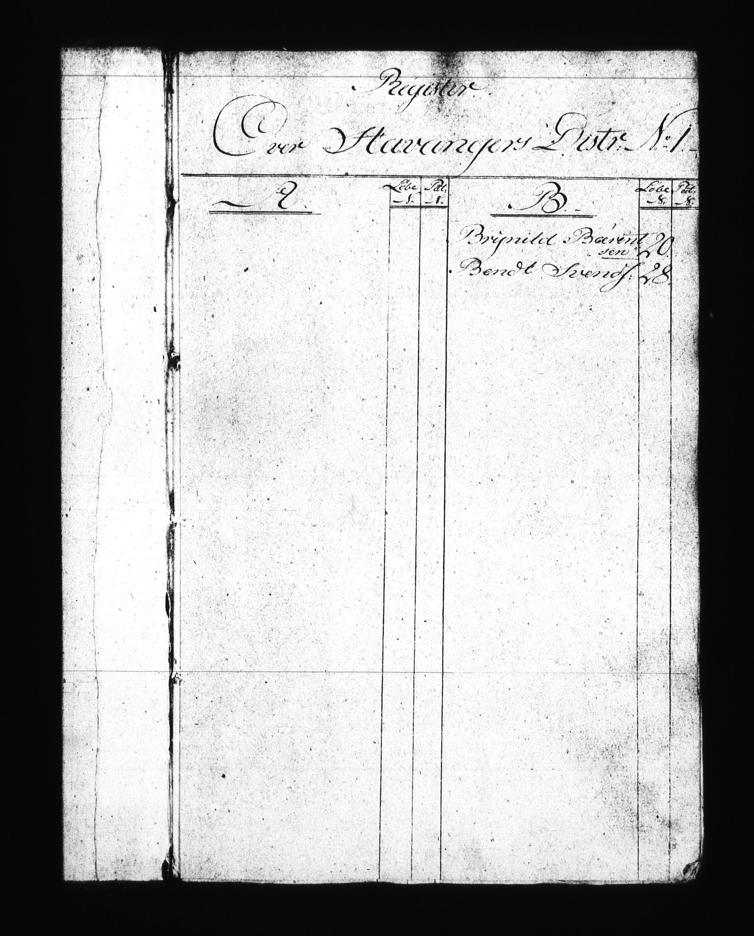 Sjøetaten, AV/RA-EA-3110/F/L0295: Stavanger distrikt, bind 1, 1810