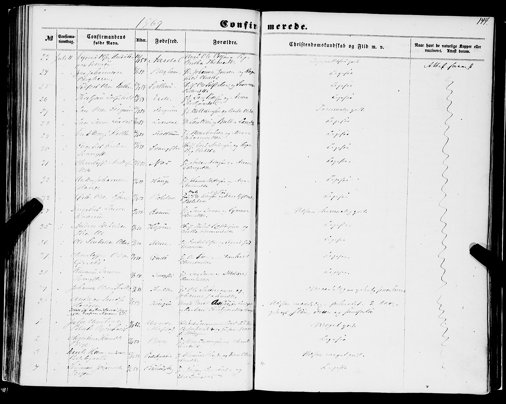 Luster sokneprestembete, AV/SAB-A-81101/H/Haa/Haaa/L0008: Parish register (official) no. A 8, 1860-1870, p. 144