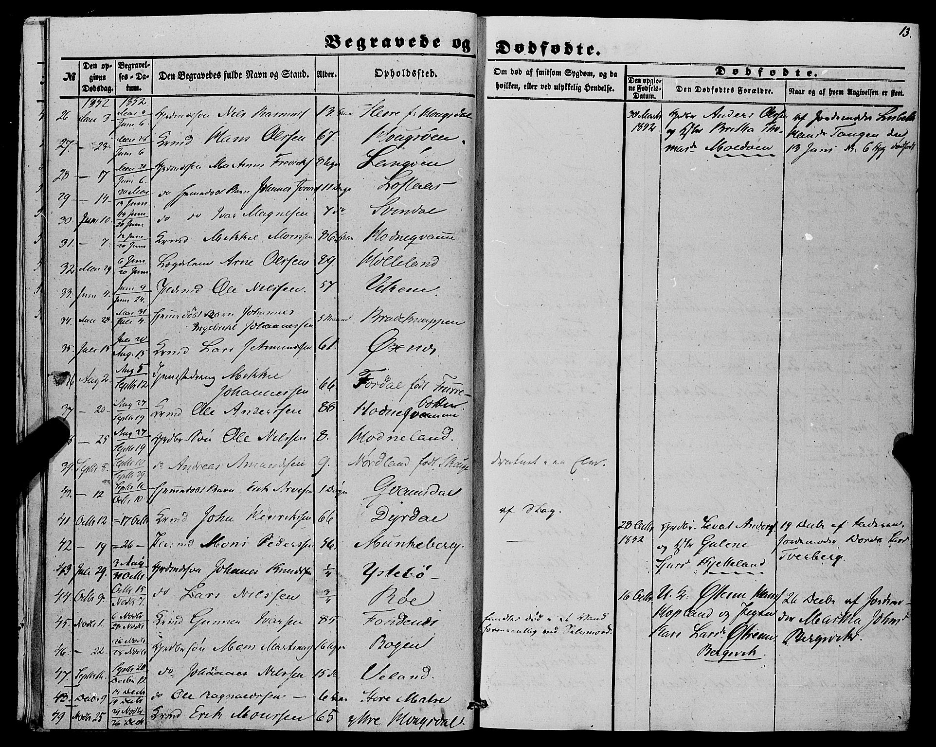 Lindås Sokneprestembete, AV/SAB-A-76701/H/Haa/Haaa/L0015: Parish register (official) no. A 15, 1848-1862, p. 13