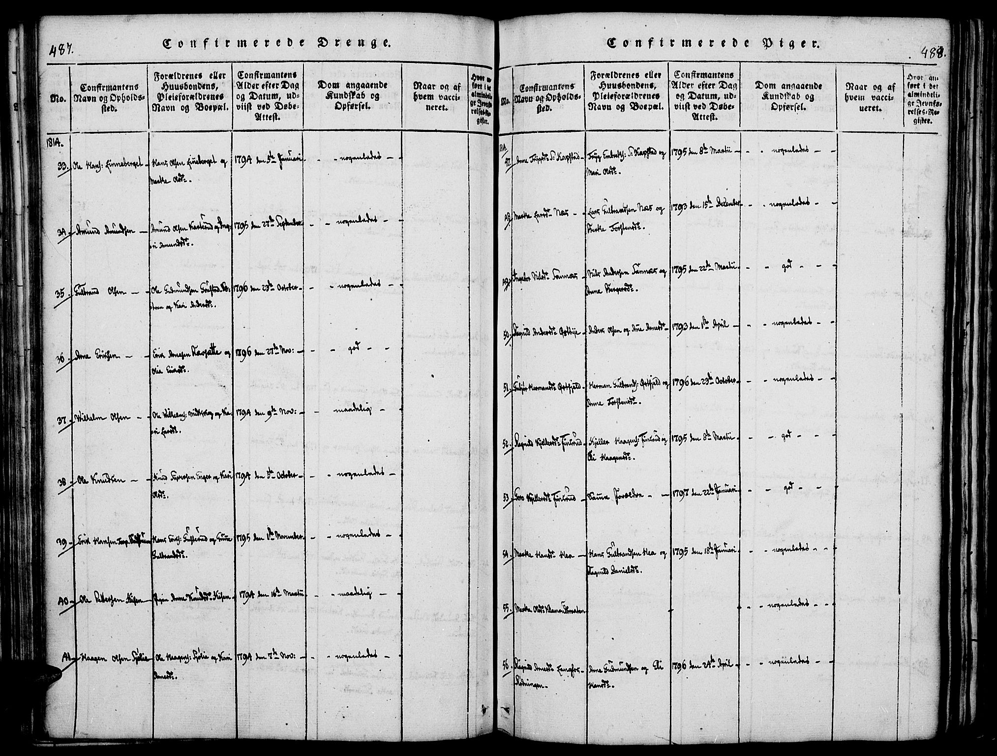 Vinger prestekontor, AV/SAH-PREST-024/H/Ha/Haa/L0006: Parish register (official) no. 6, 1814-1825, p. 487-488