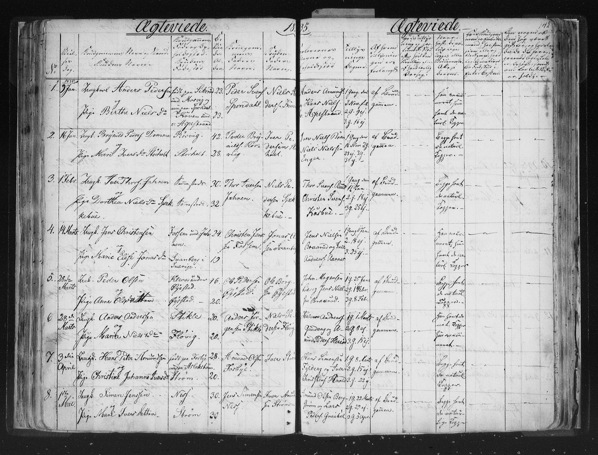 Aremark prestekontor Kirkebøker, SAO/A-10899/F/Fc/L0002: Parish register (official) no. III 2, 1834-1849, p. 142