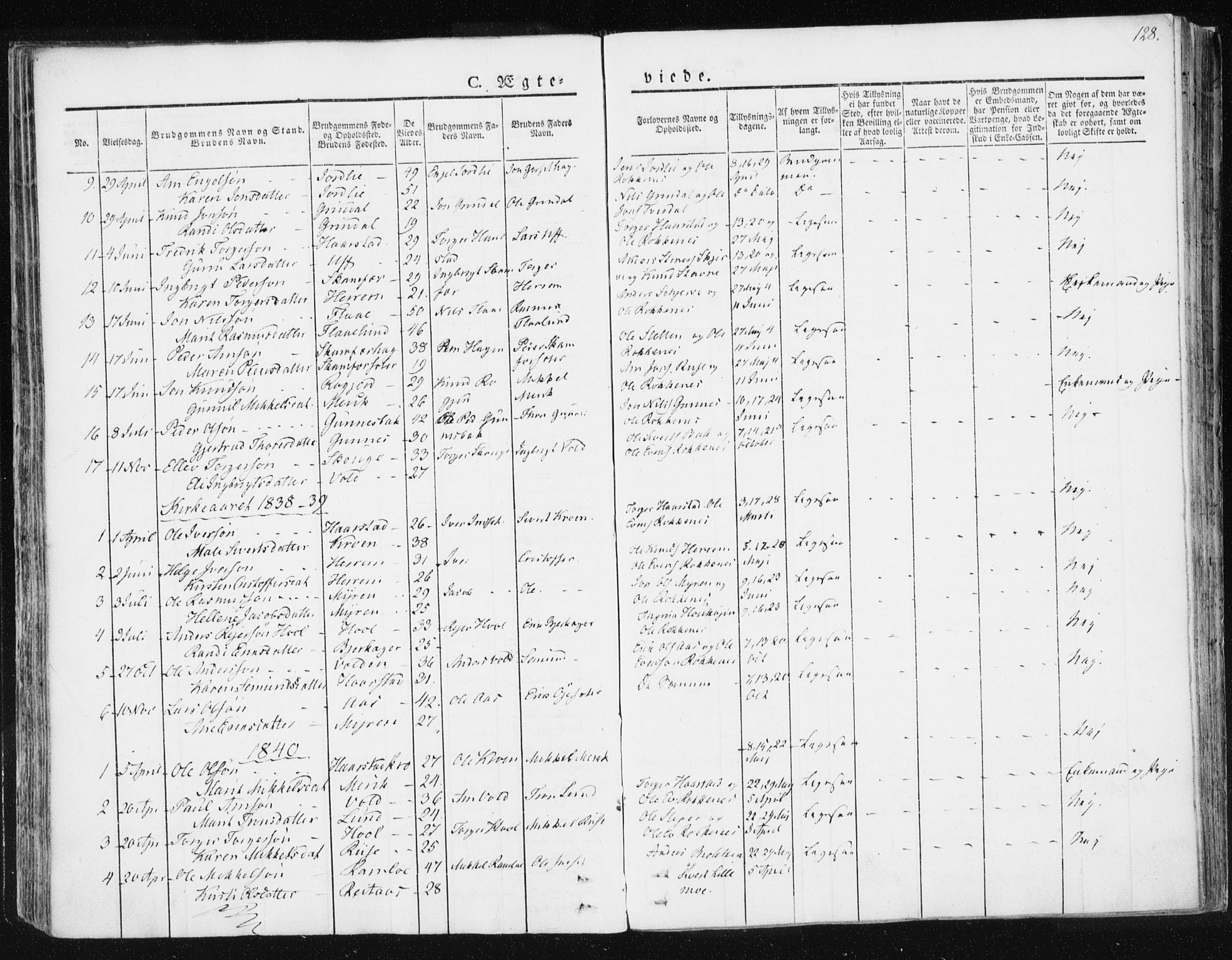 Ministerialprotokoller, klokkerbøker og fødselsregistre - Sør-Trøndelag, SAT/A-1456/674/L0869: Parish register (official) no. 674A01, 1829-1860, p. 128