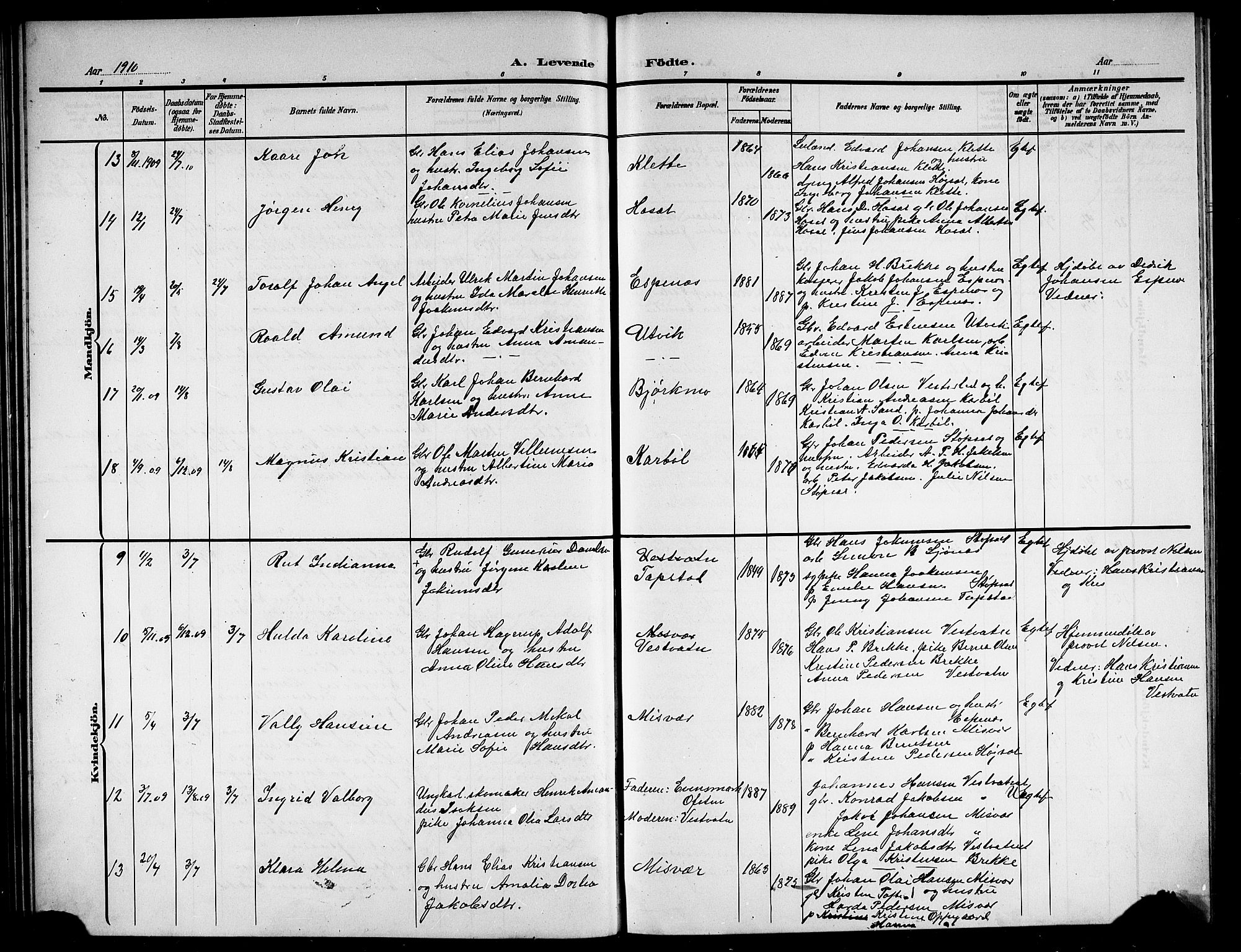 Ministerialprotokoller, klokkerbøker og fødselsregistre - Nordland, AV/SAT-A-1459/852/L0756: Parish register (copy) no. 852C07, 1902-1916