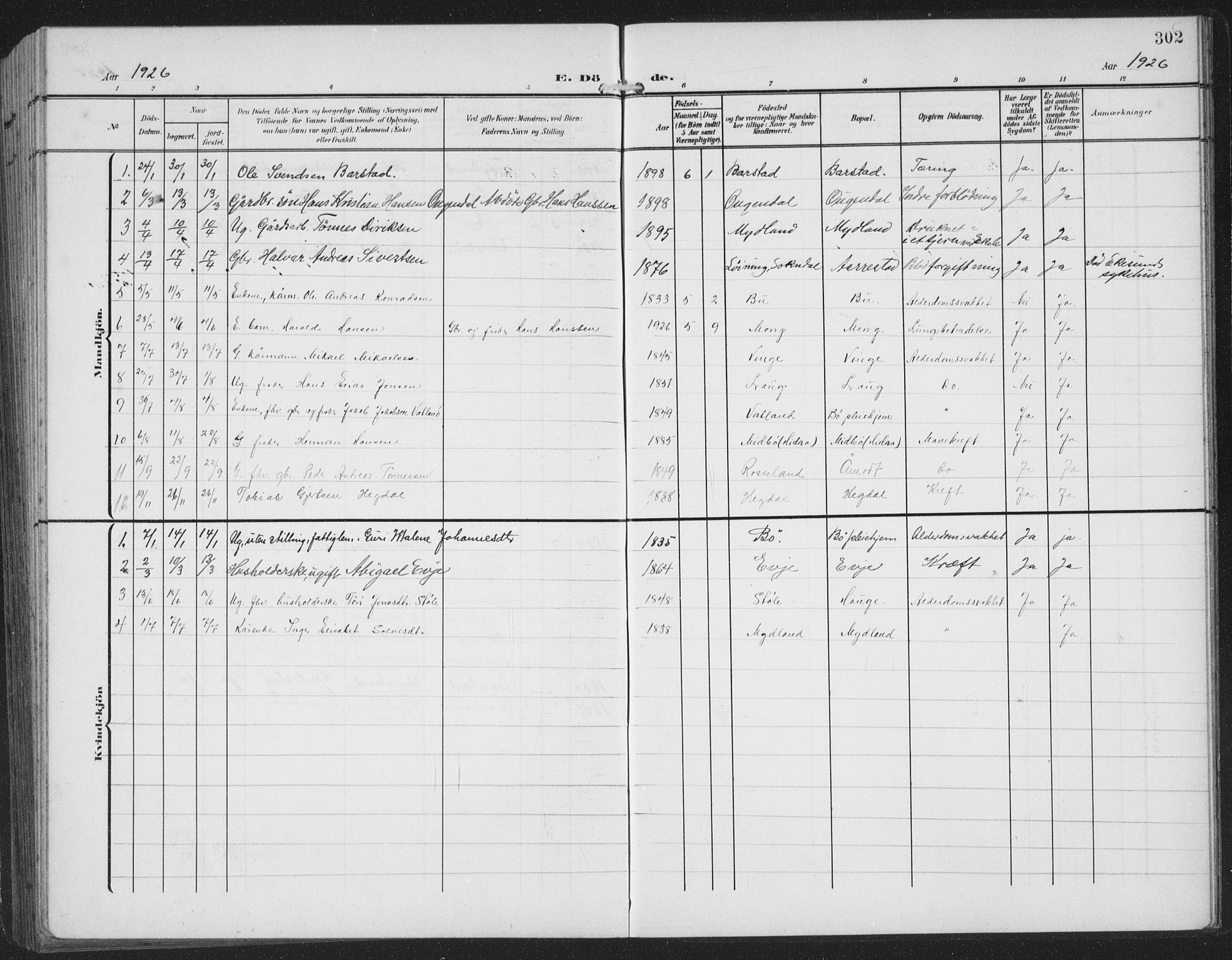 Sokndal sokneprestkontor, AV/SAST-A-101808: Parish register (copy) no. B 8, 1908-1934, p. 302