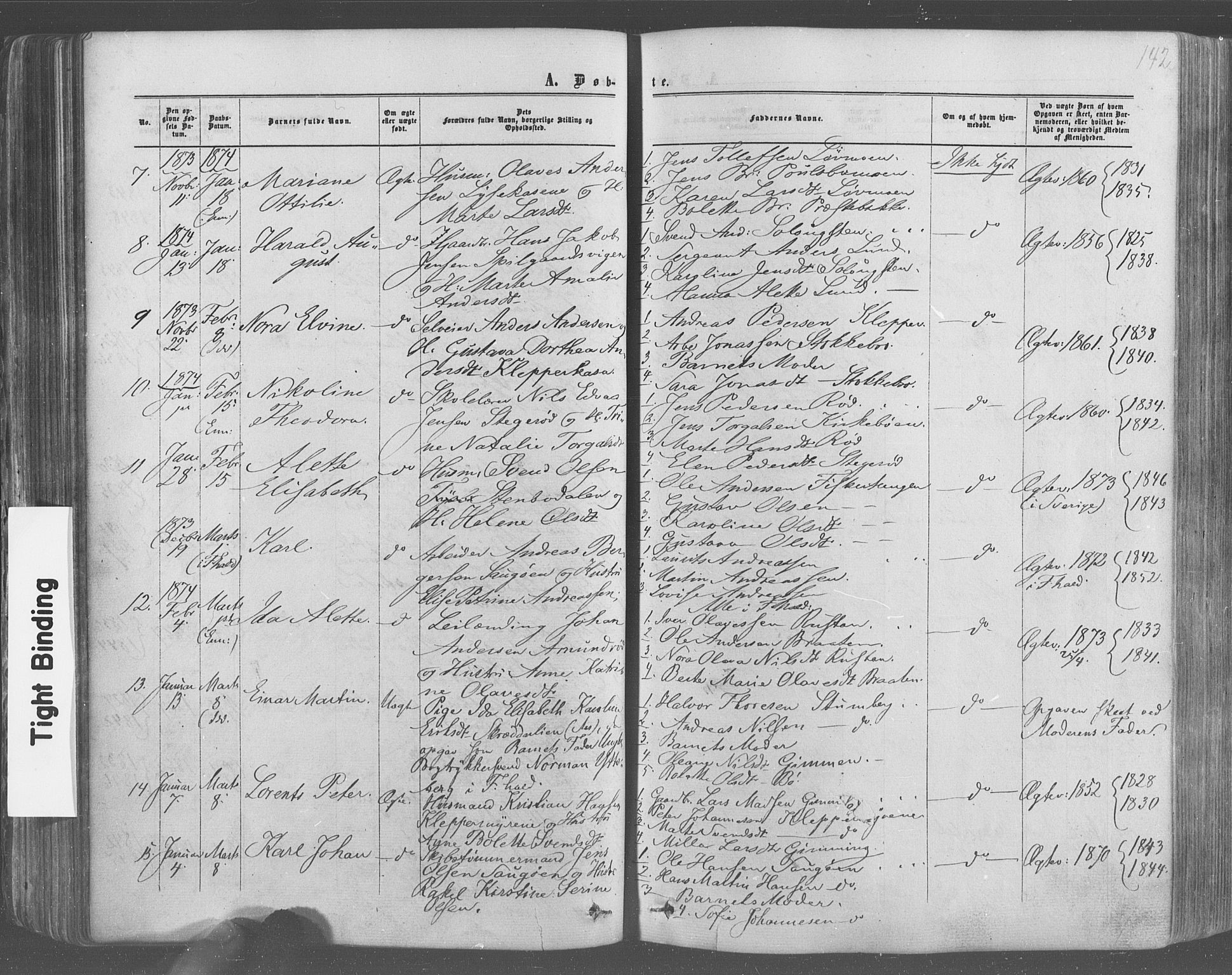 Idd prestekontor Kirkebøker, AV/SAO-A-10911/F/Fc/L0005: Parish register (official) no. III 5, 1861-1877, p. 142