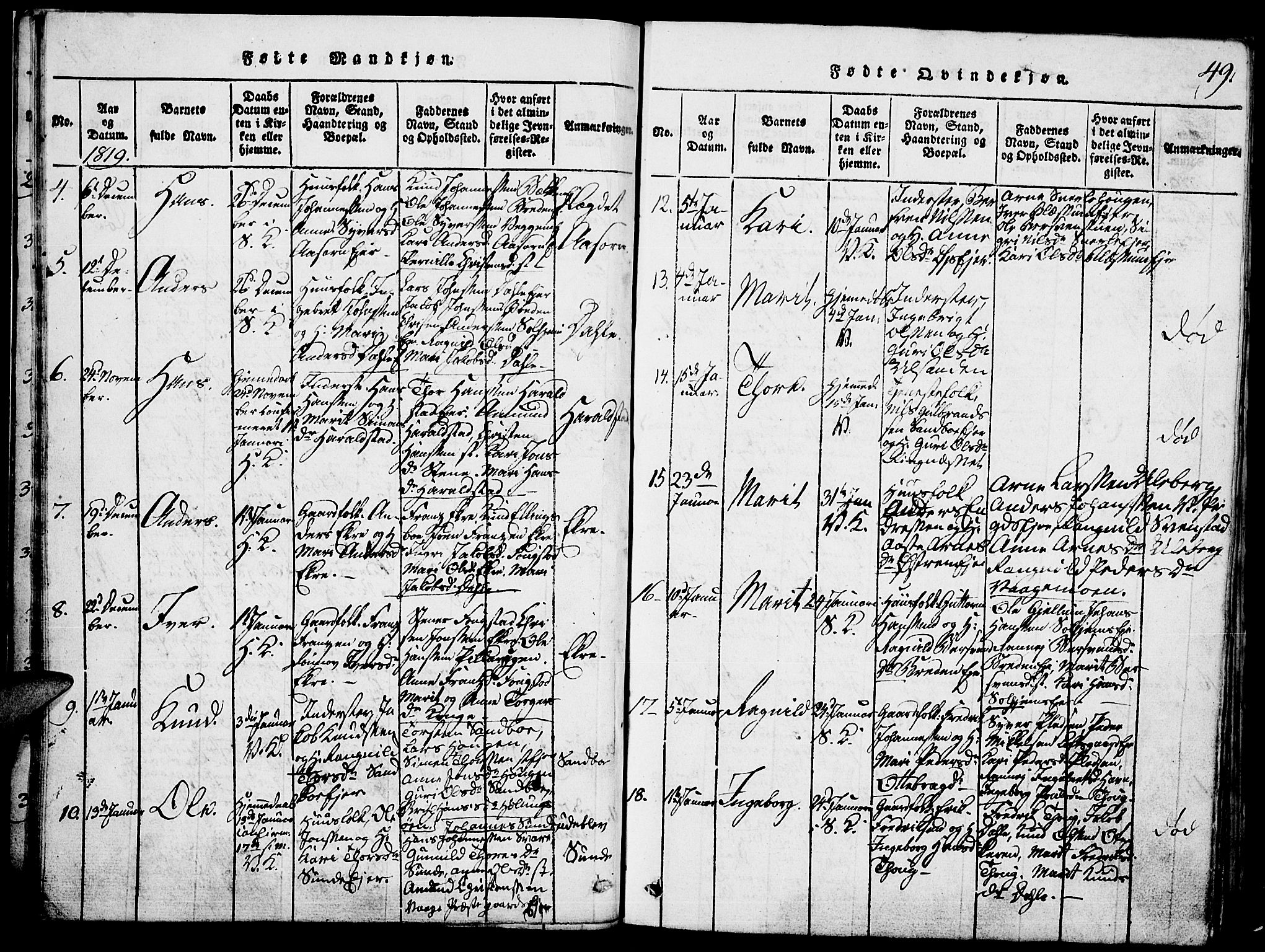 Vågå prestekontor, SAH/PREST-076/H/Ha/Hab/L0001: Parish register (copy) no. 1, 1815-1827, p. 48-49