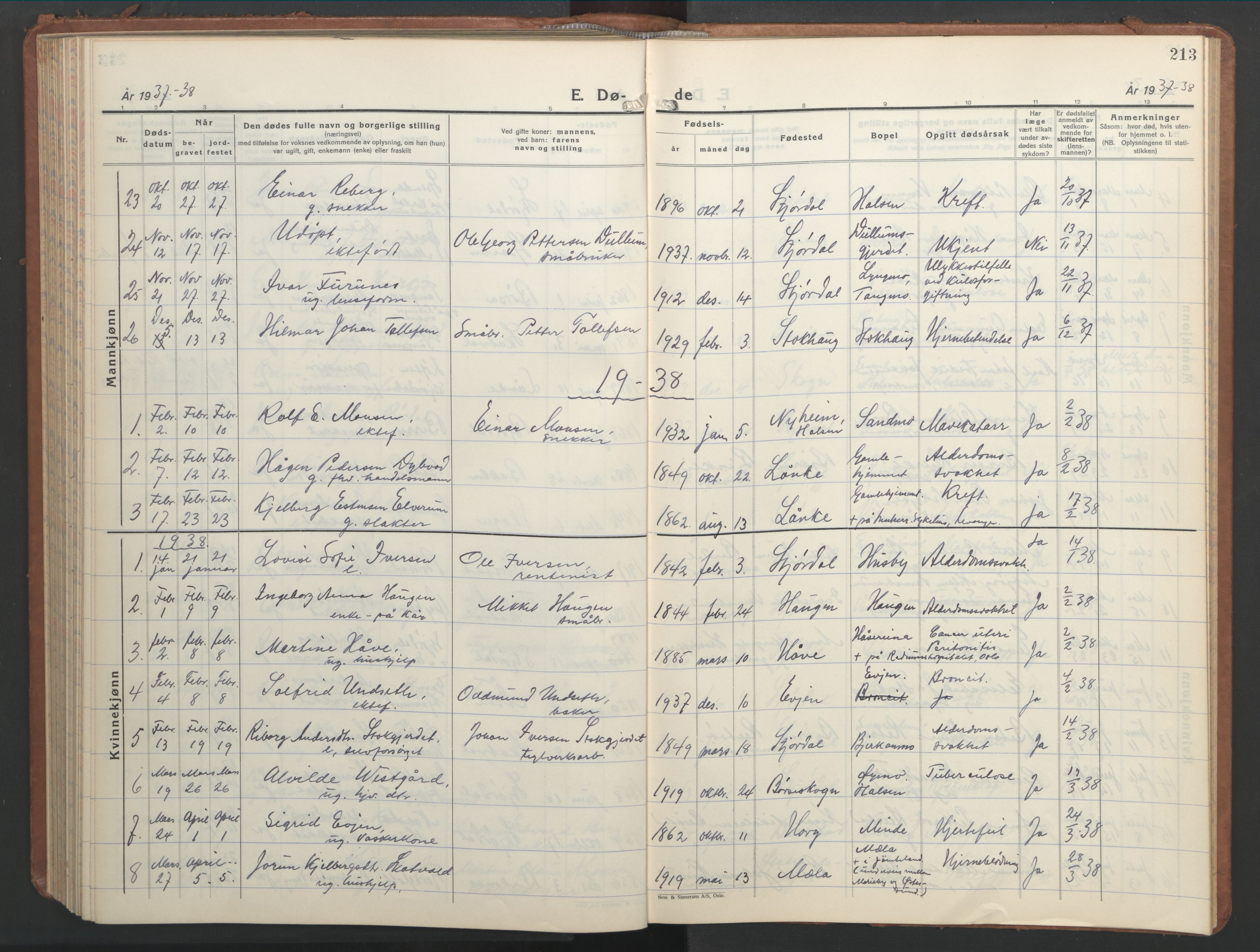 Ministerialprotokoller, klokkerbøker og fødselsregistre - Nord-Trøndelag, SAT/A-1458/709/L0089: Parish register (copy) no. 709C03, 1935-1948, p. 213