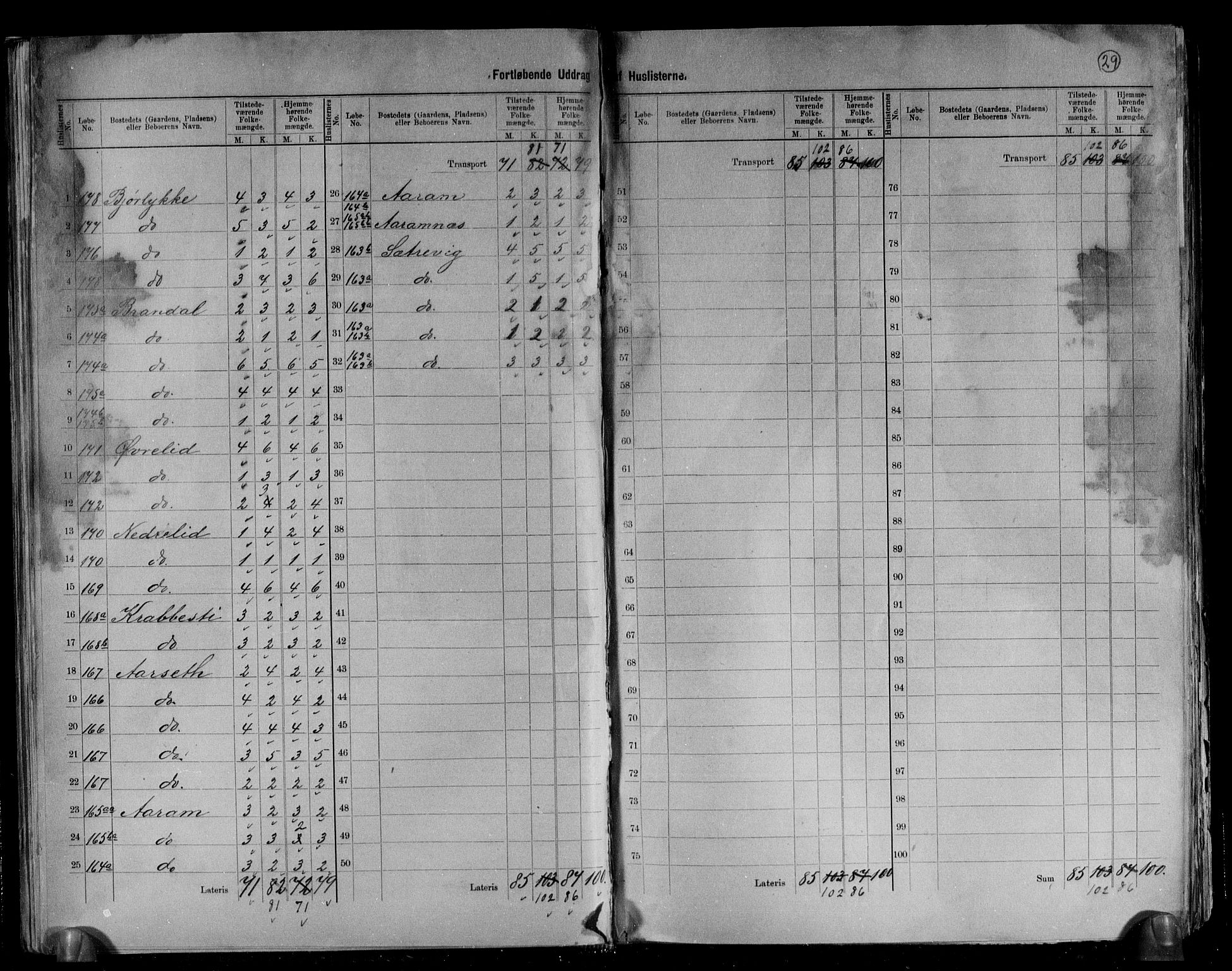 RA, 1891 census for 1514 Sande, 1891, p. 11