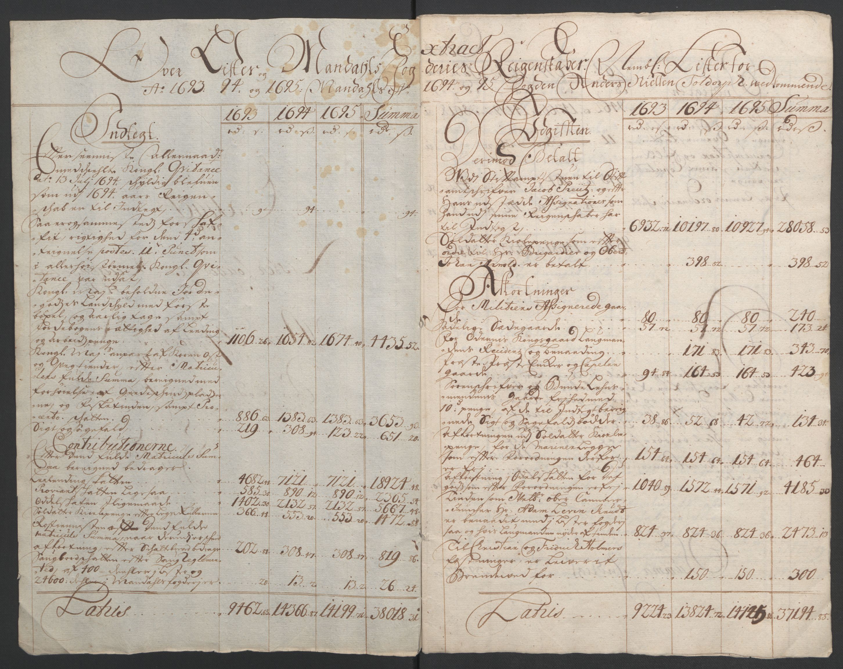 Rentekammeret inntil 1814, Reviderte regnskaper, Fogderegnskap, RA/EA-4092/R43/L2545: Fogderegnskap Lista og Mandal, 1694-1695, p. 25