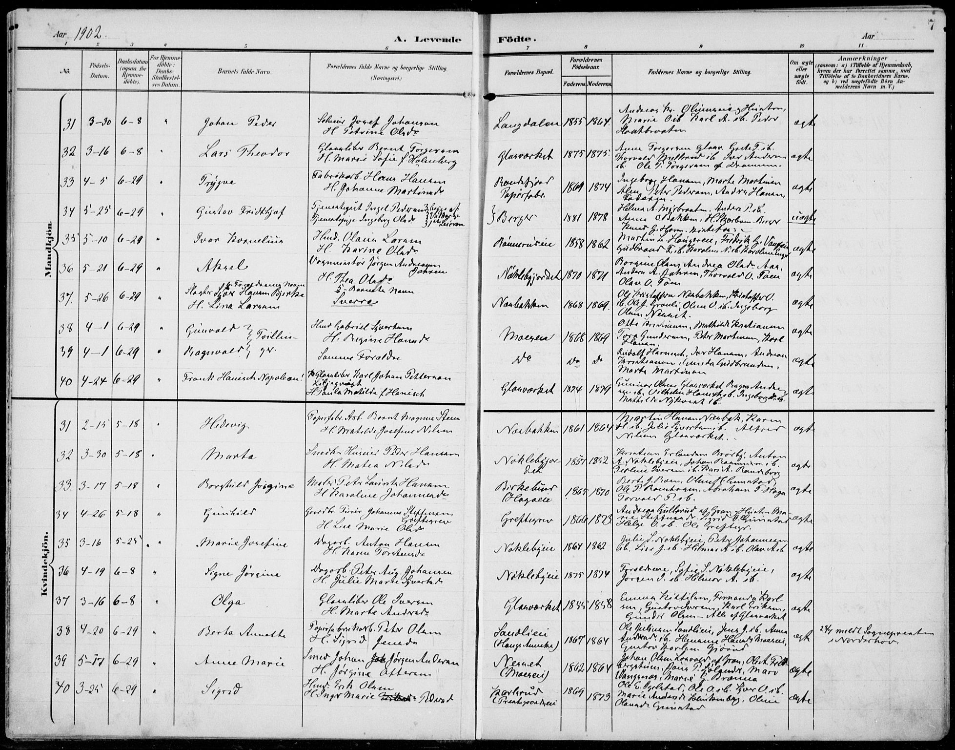 Jevnaker prestekontor, AV/SAH-PREST-116/H/Ha/Haa/L0011: Parish register (official) no. 11, 1902-1913, p. 7