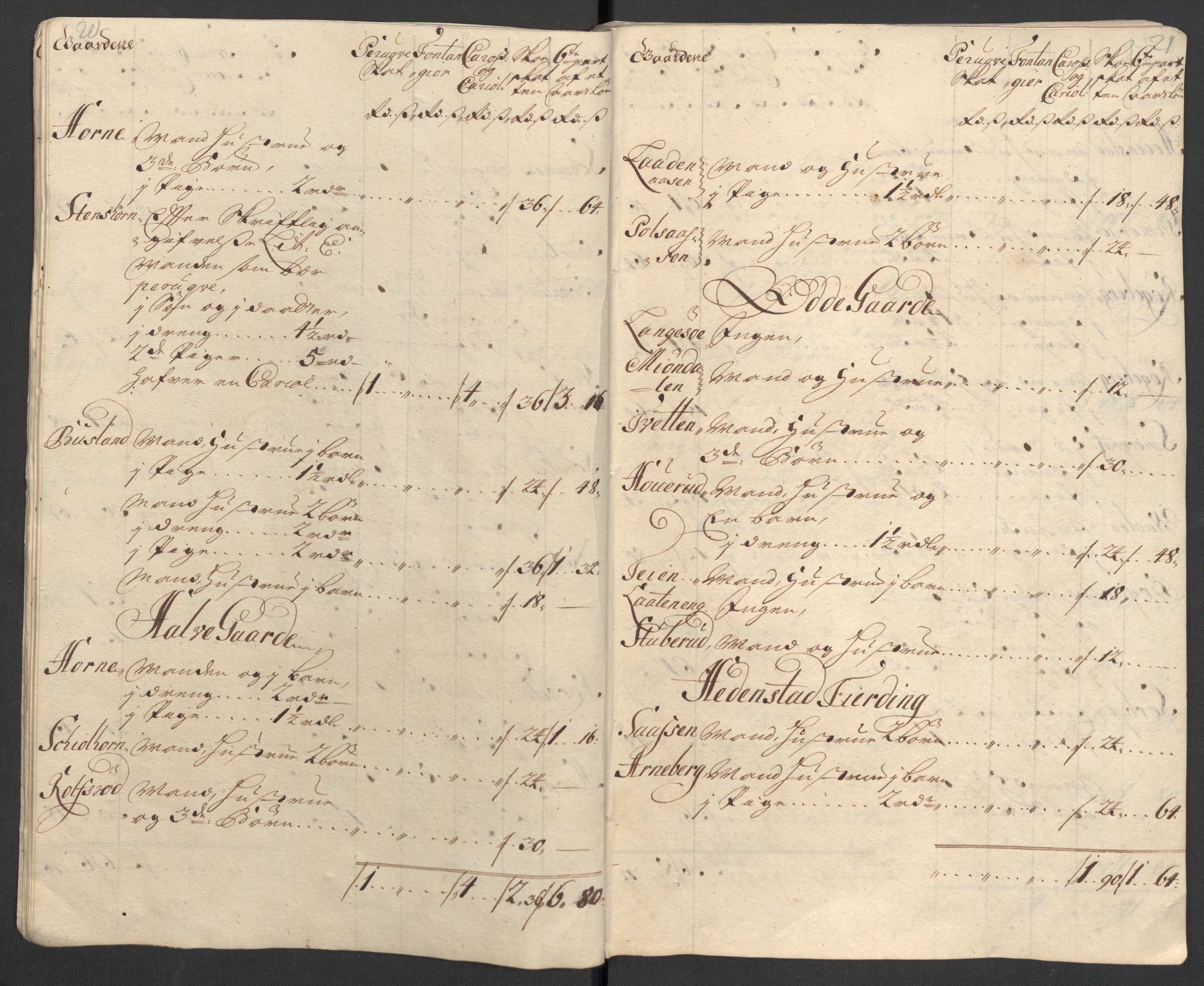 Rentekammeret inntil 1814, Reviderte regnskaper, Fogderegnskap, AV/RA-EA-4092/R31/L1706: Fogderegnskap Hurum, Røyken, Eiker, Lier og Buskerud, 1711, p. 14