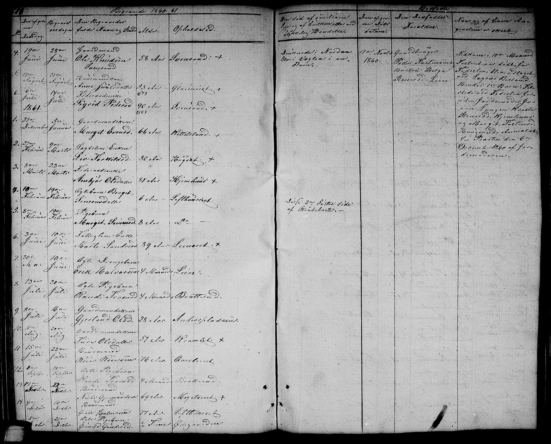 Rollag kirkebøker, SAKO/A-240/G/Gb/L0001: Parish register (copy) no. II 1, 1836-1877, p. 210