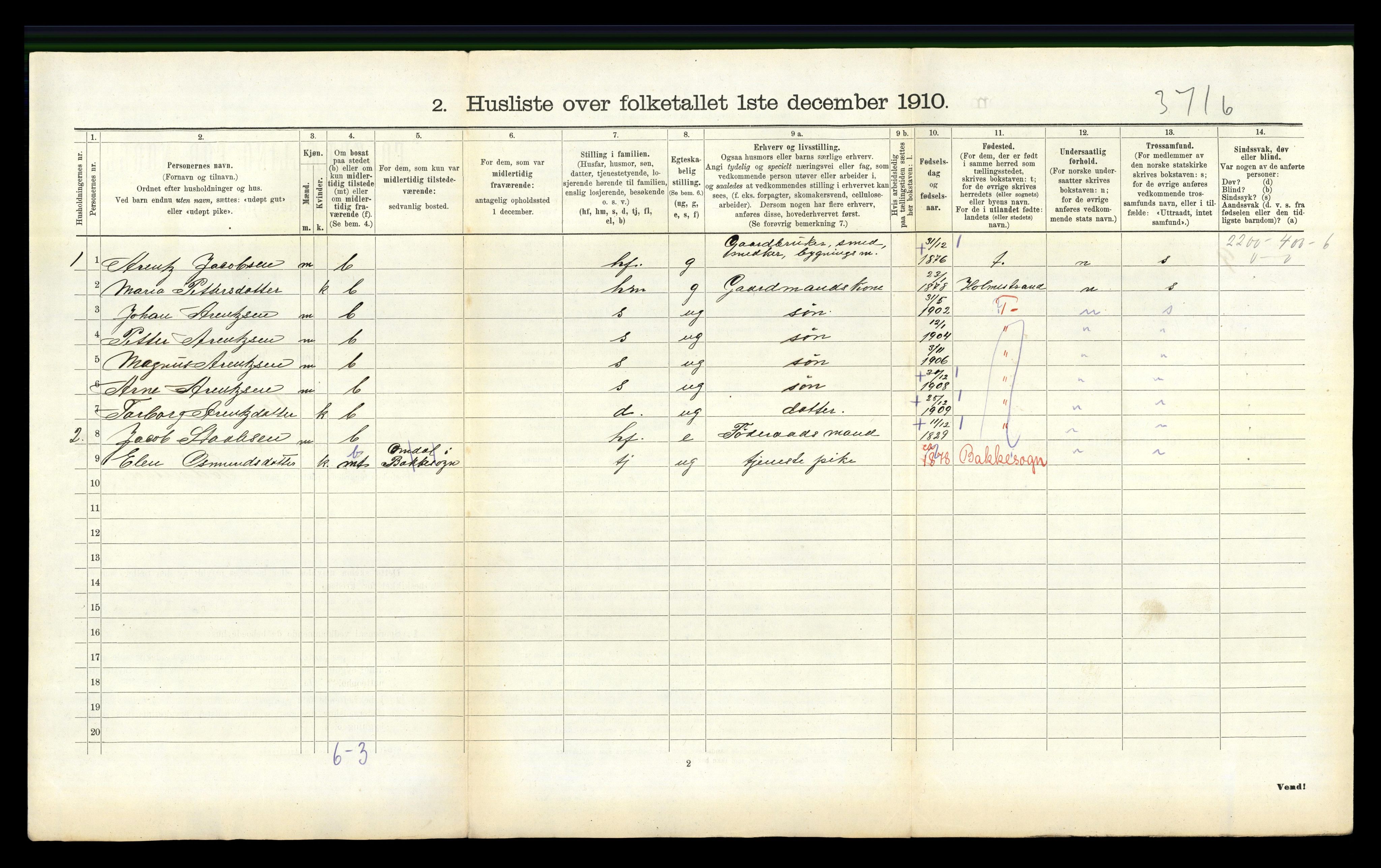 RA, 1910 census for Nes, 1910, p. 488