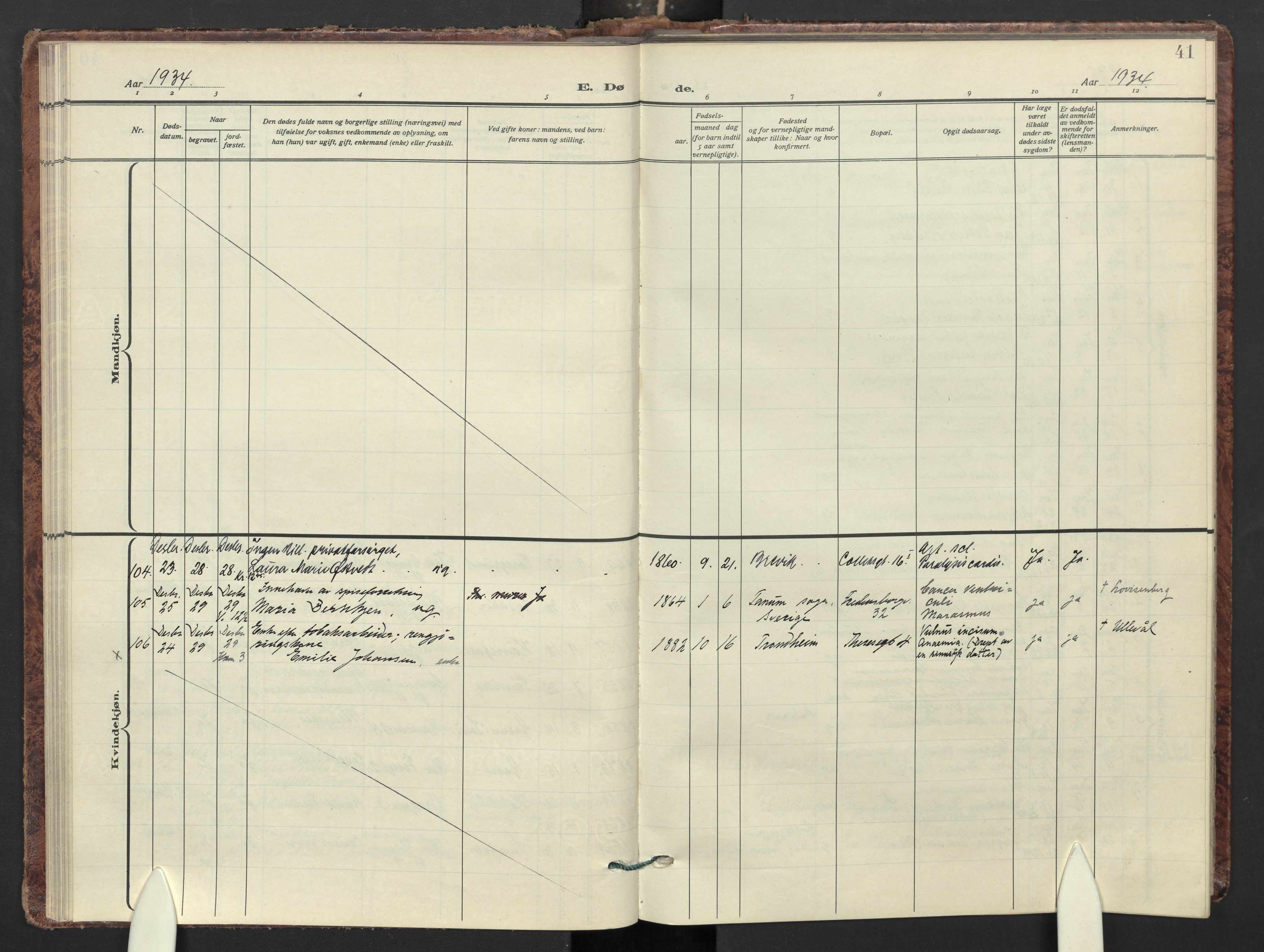 Gamle Aker prestekontor Kirkebøker, AV/SAO-A-10617a/F/L0020: Parish register (official) no. 20, 1931-1947, p. 41